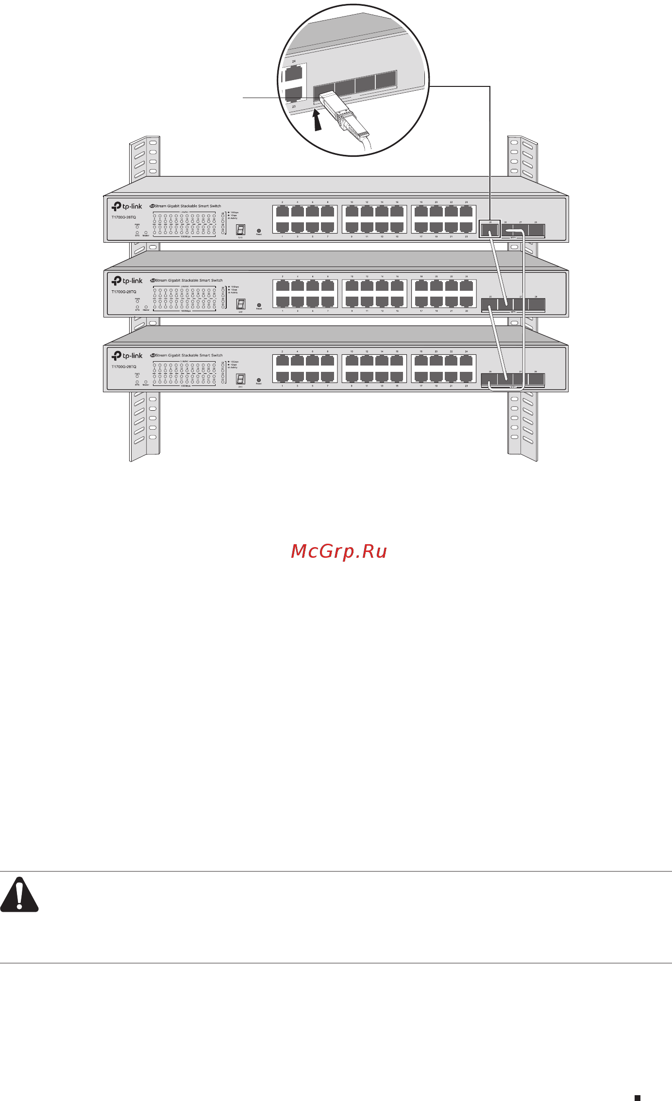 Tp-Link T1700G-28TQ V2 [13/28] Power on sequence of the stack switches