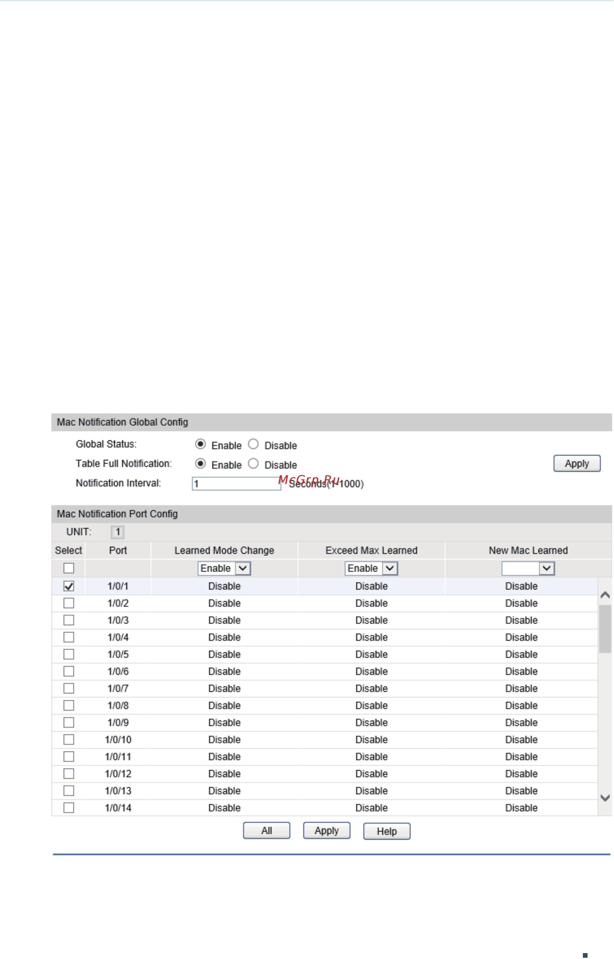 Tp-Link T1700G-28TQ V2 [190/772] Using the gui