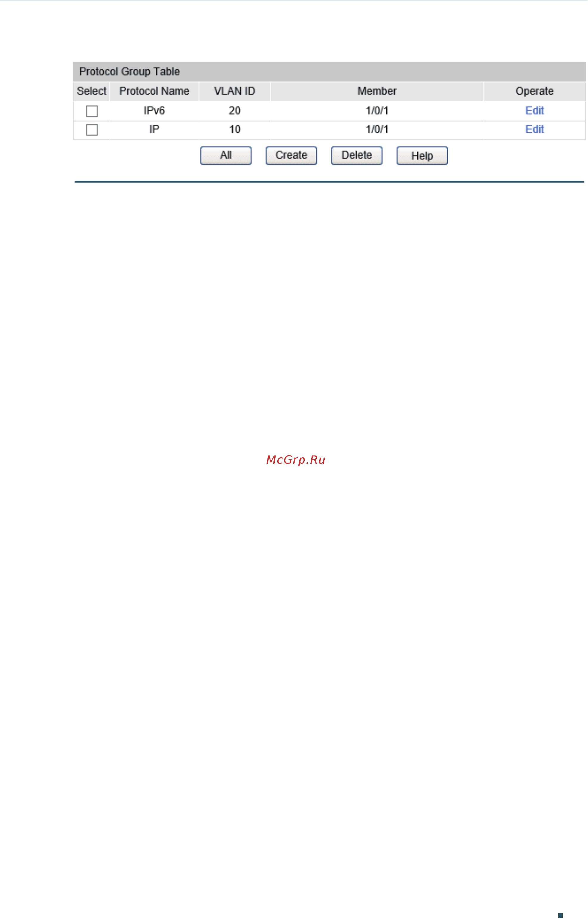Tp-Link T1700G-28TQ V2 [244/772] Using the cli