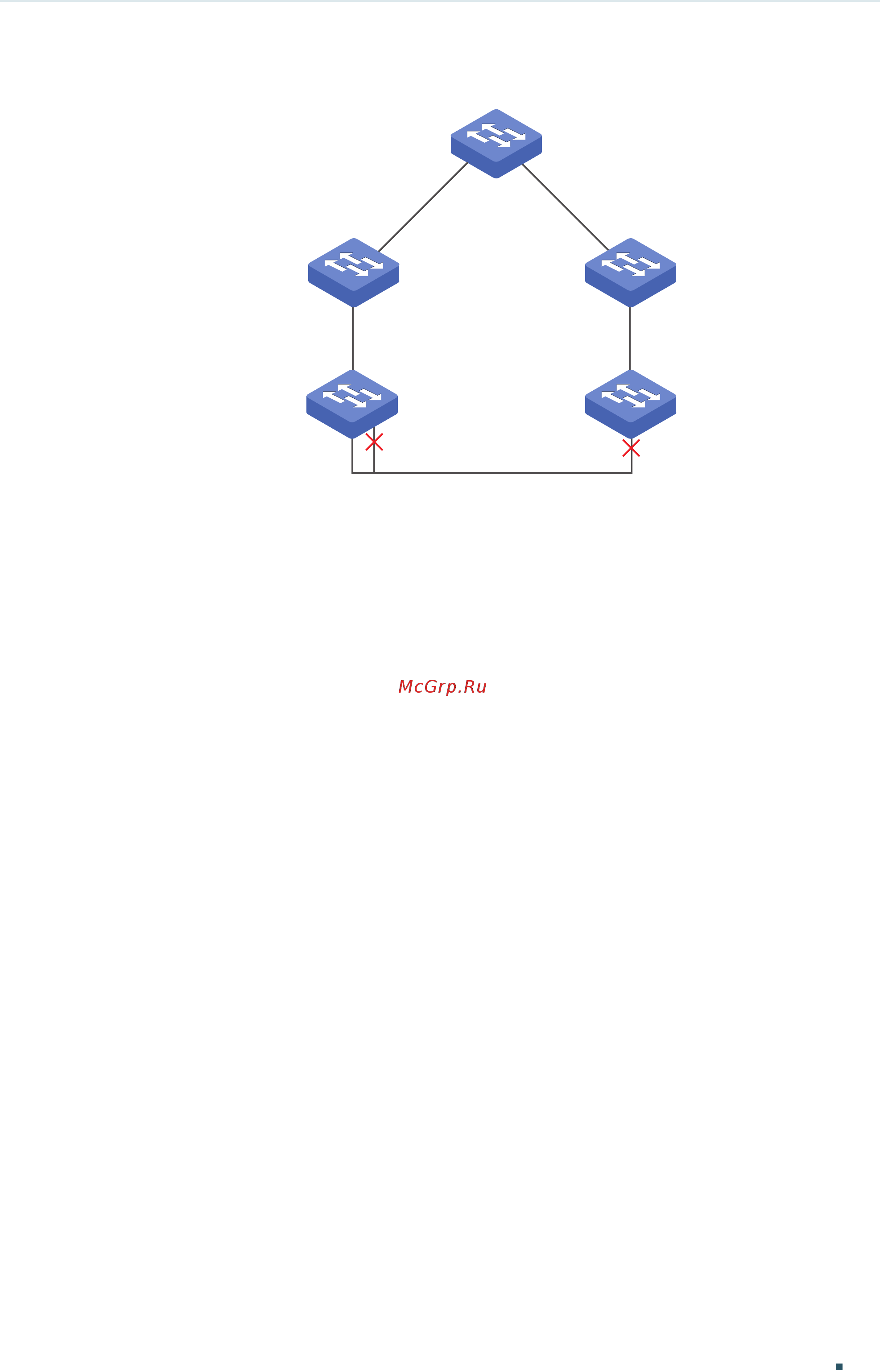 Tp-Link T1700G-28TQ V2 [251/772] Root bridge