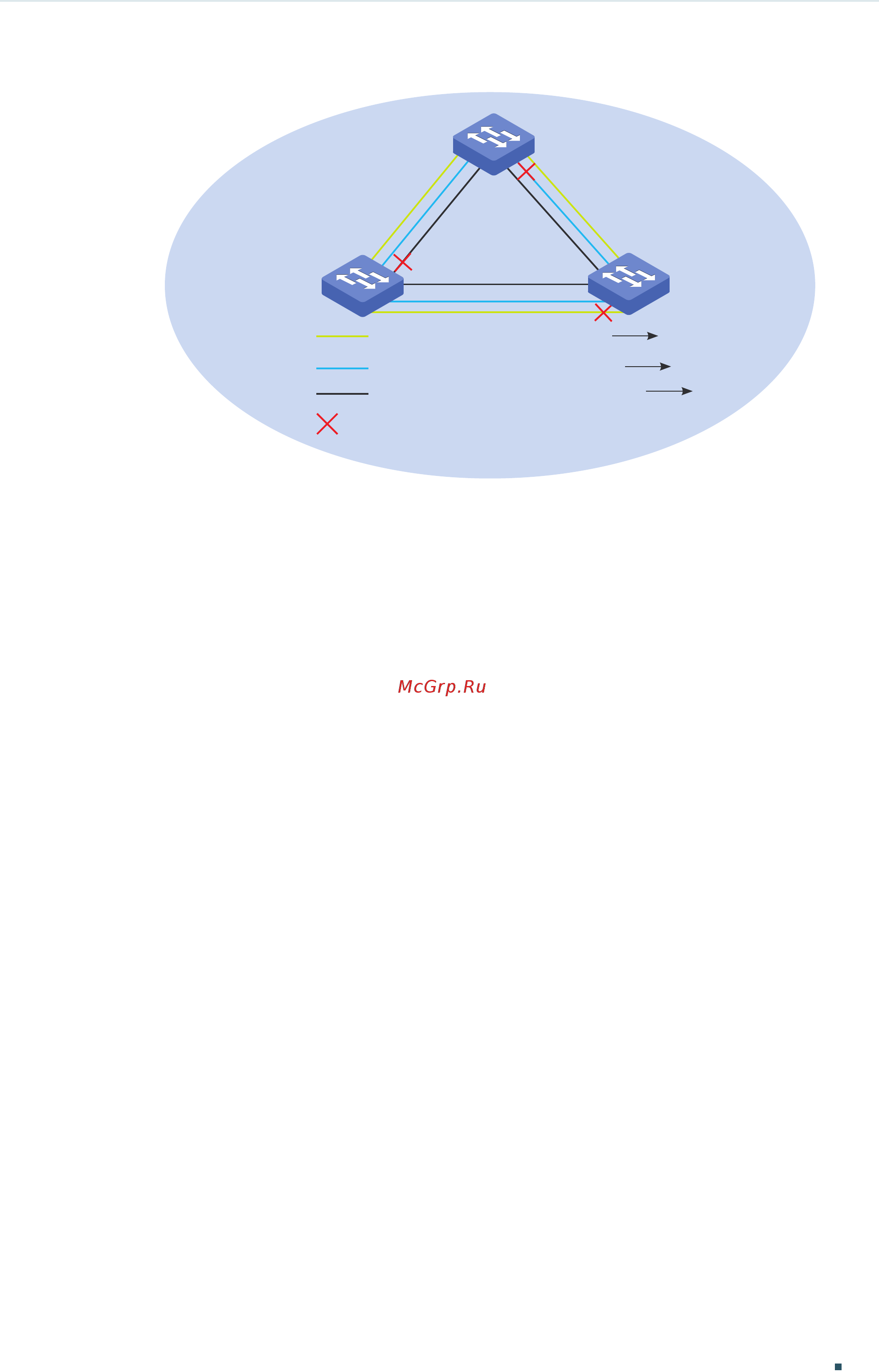 Tp-Link T1700G-28TQ V2 [255/772] Vlan instance mapping
