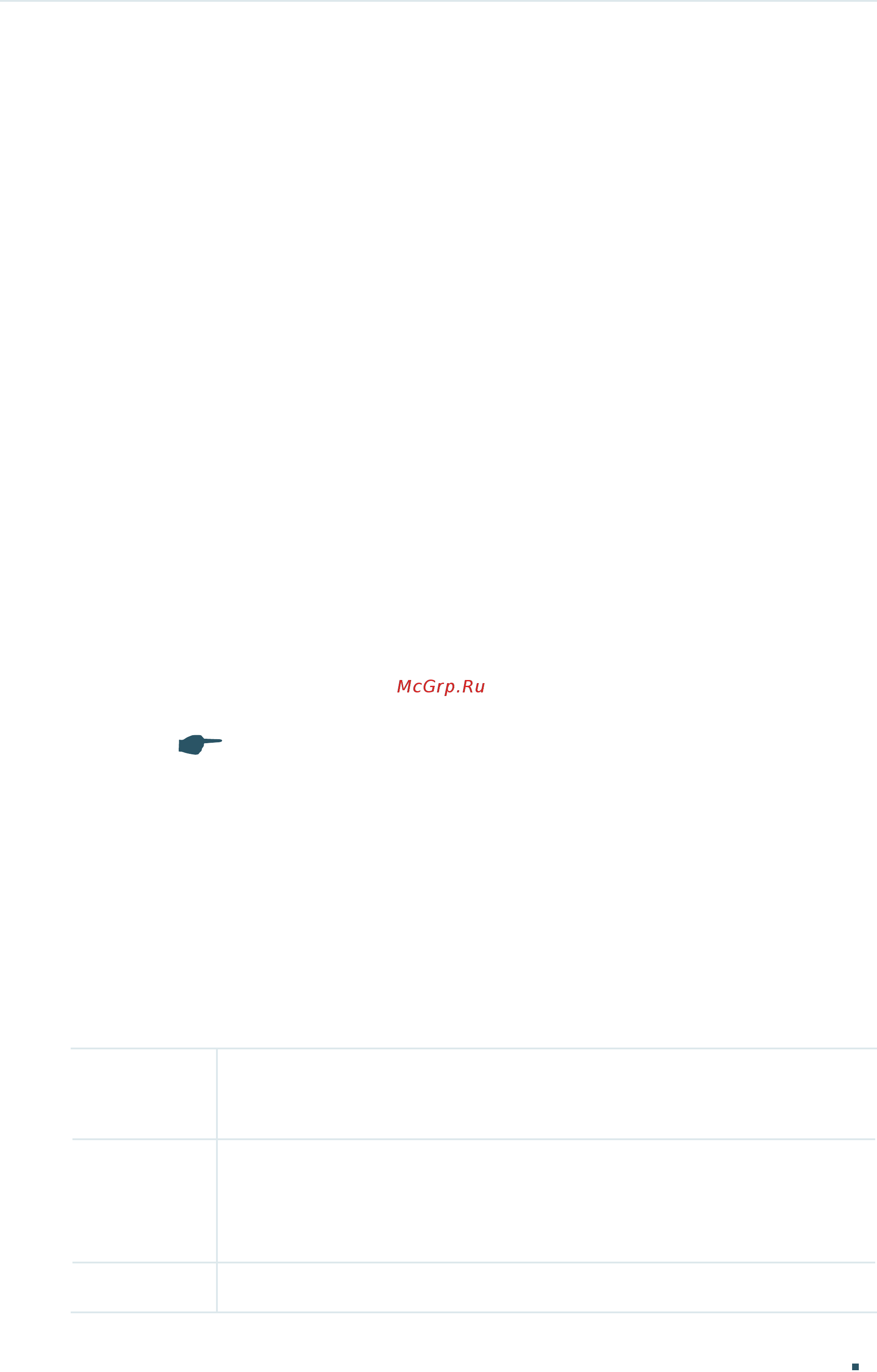 Tp-Link T1700G-28TQ V2 [26/772] Intended readers