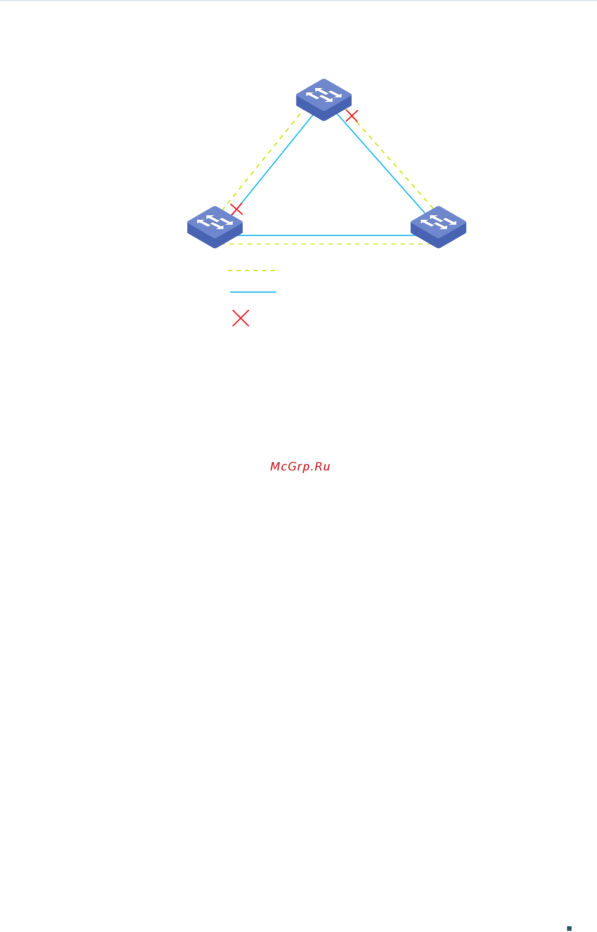 Tp-Link T1700G-28TQ V2 [295/772] Using the gui