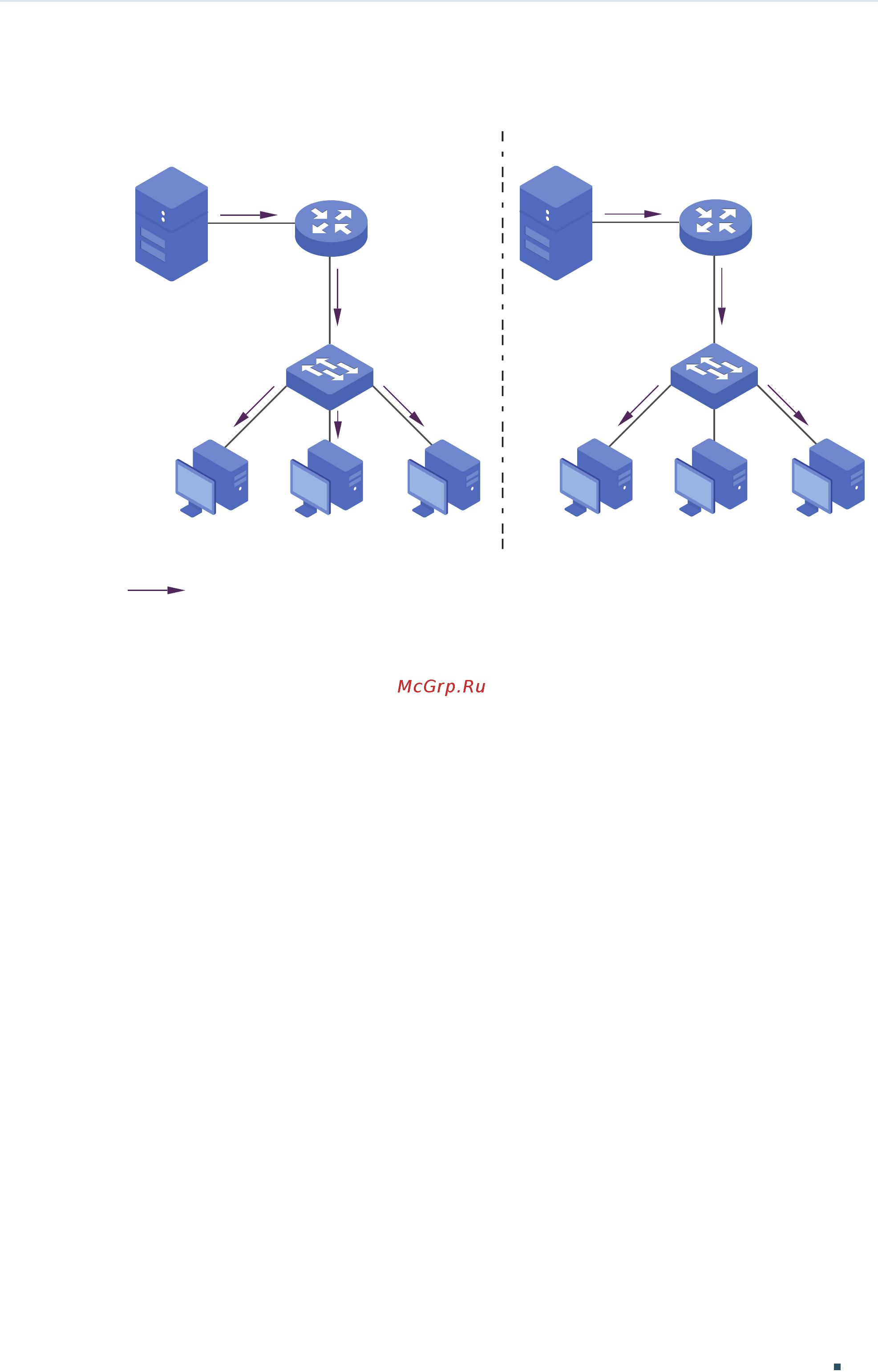 Tp-Link T1700G-28TQ V2 [317/772] Figure 1 1 igmp snooping