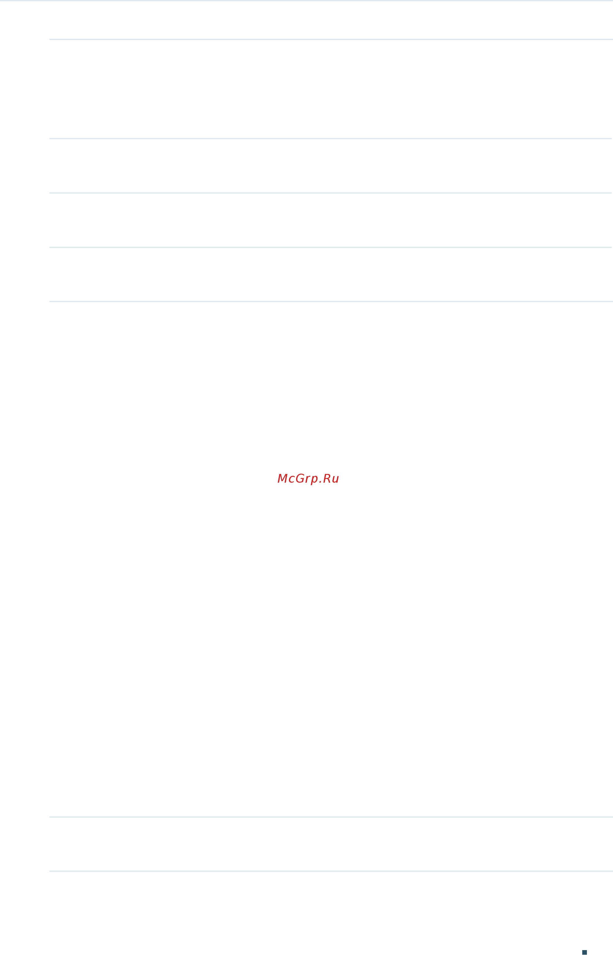 Tp-Link T1700G-28TQ V2 [367/772] Last query interval 1