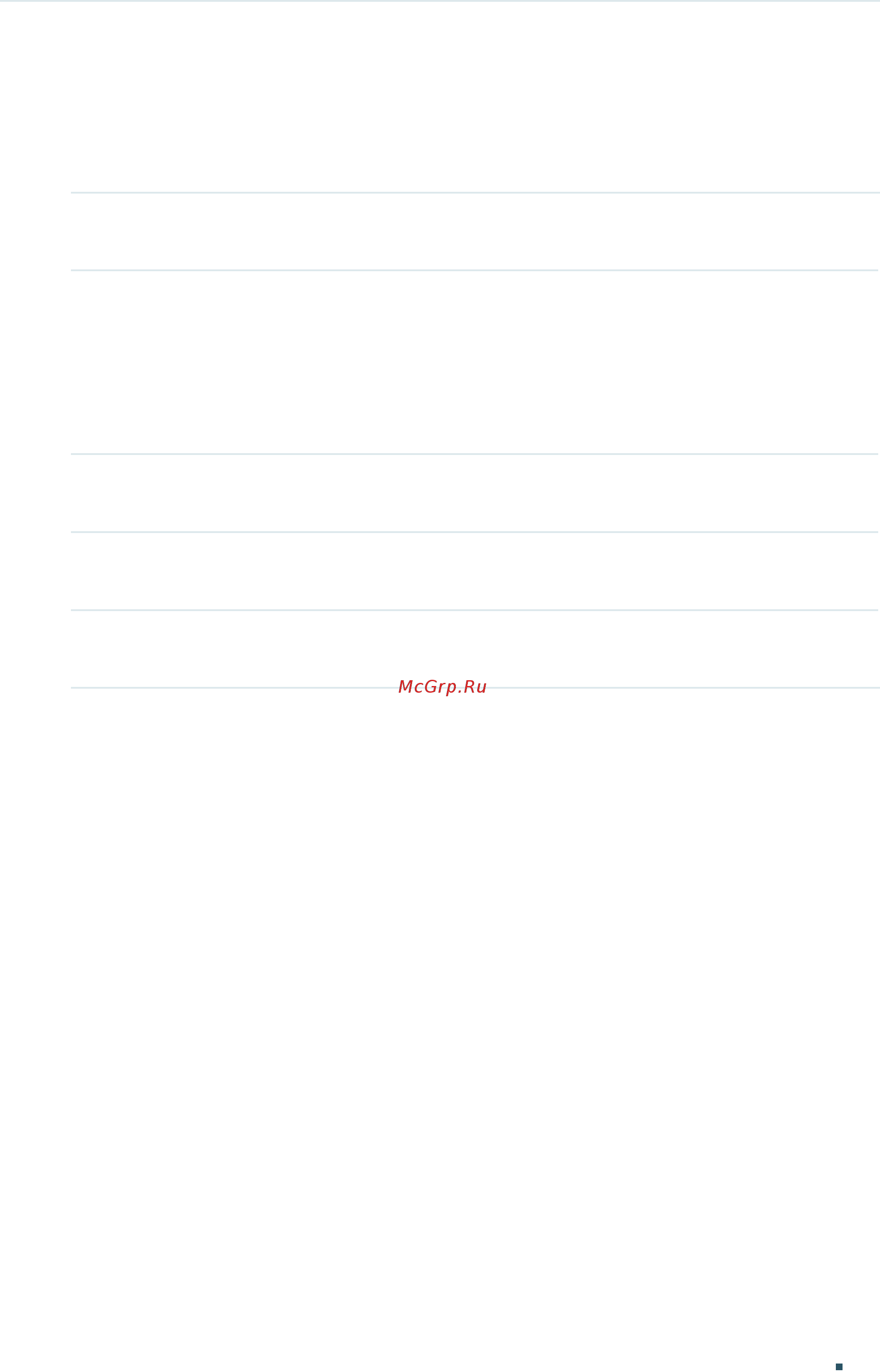 Tp-Link T1700G-28TQ V2 [375/772] Switch config show ipv6 mld snooping groups static