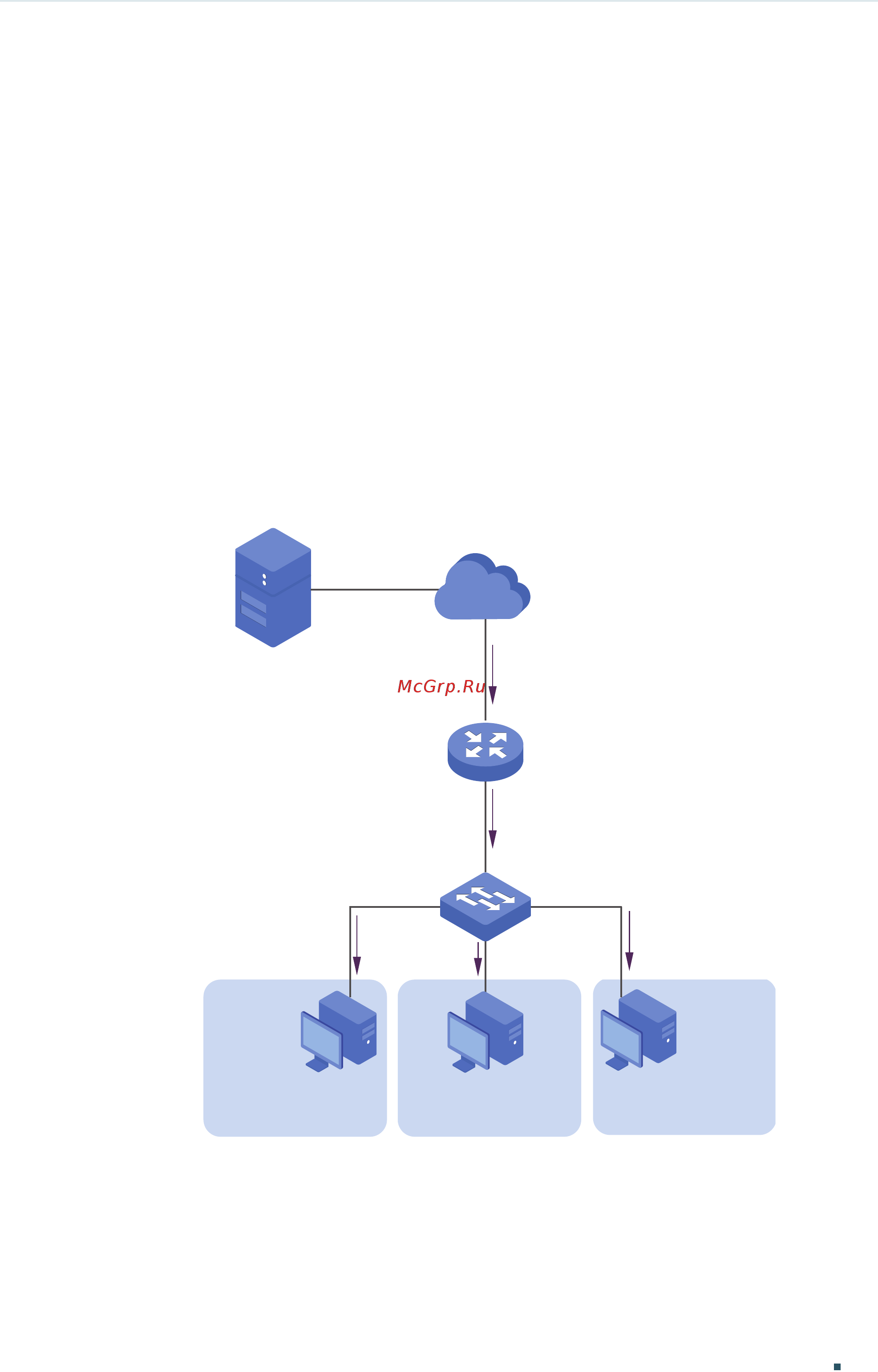 Tp-Link T1700G-28TQ V2 [387/772] Configuration scheme