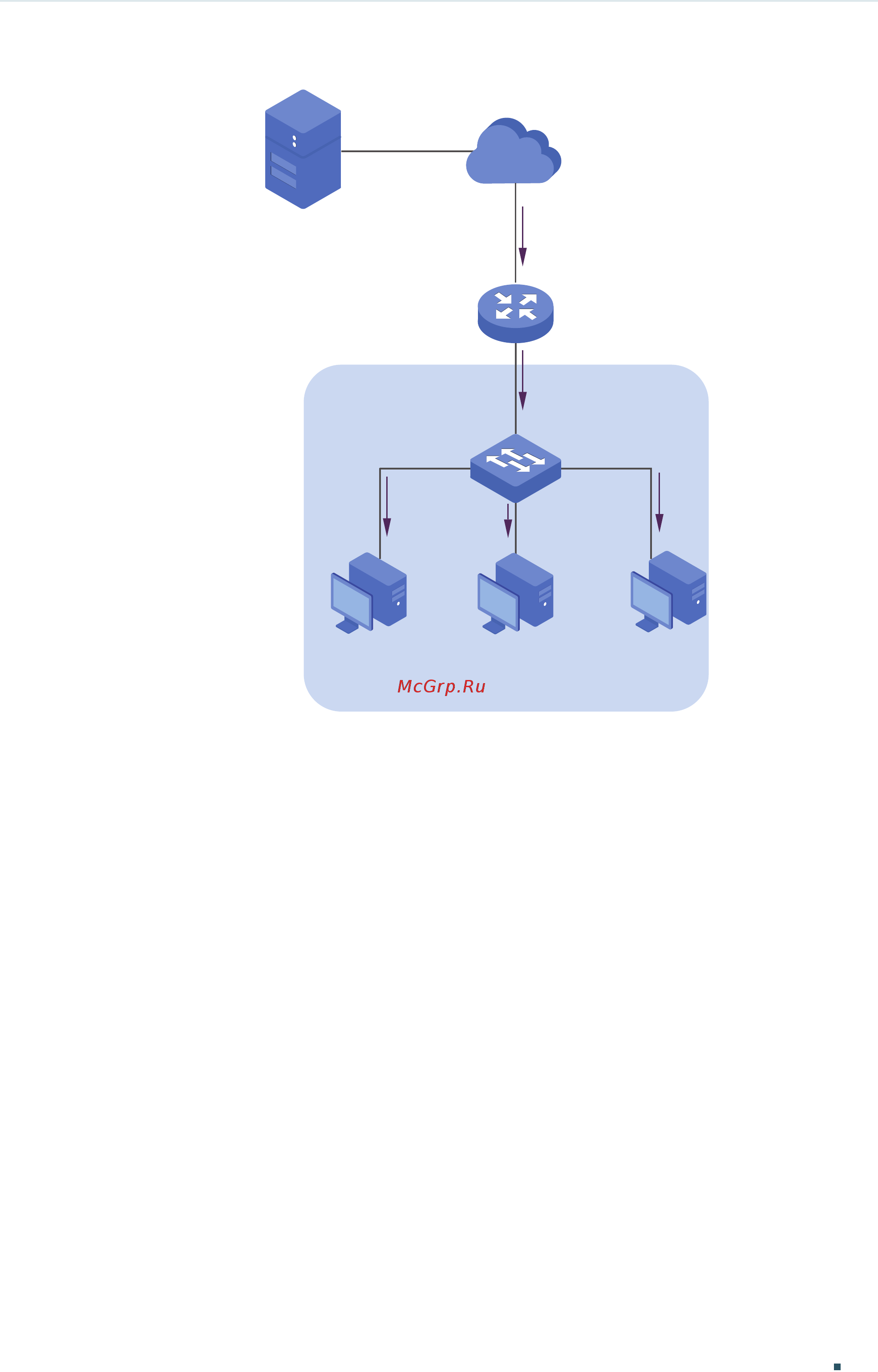 Tp-Link T1700G-28TQ V2 [394/772] Snooping config to load the following page enable igmp snooping globally and keep the default values in the router port time and member port time fields