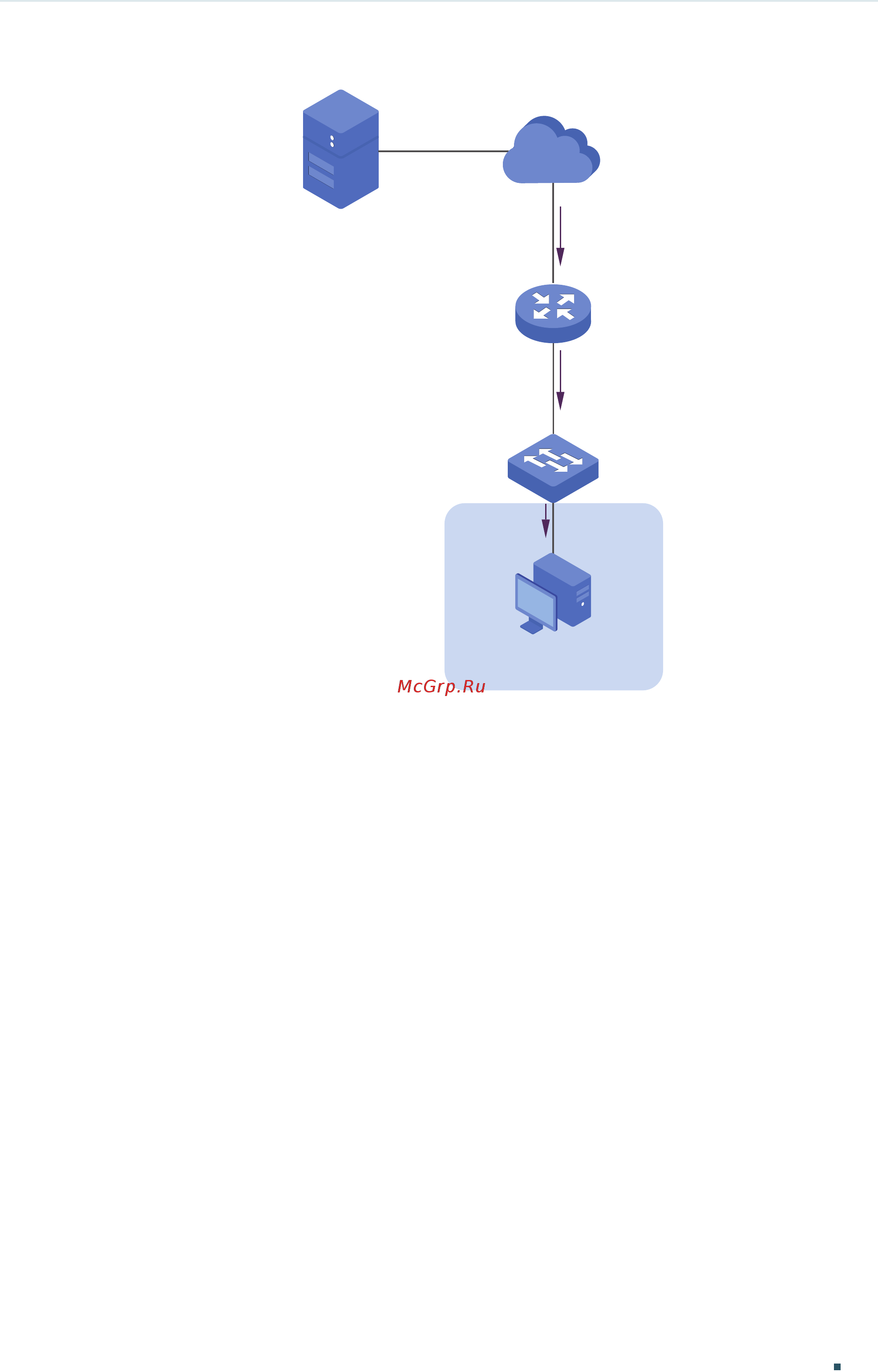 Tp-Link T1700G-28TQ V2 [400/772] Using the gui