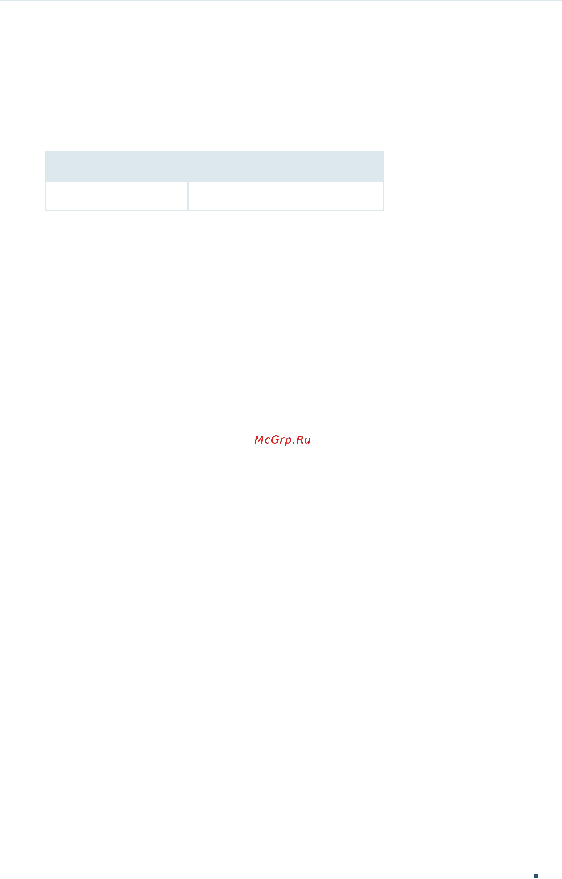Tp-Link T1700G-28TQ V2 [450/772] Default setting of static routing is listed in the following table