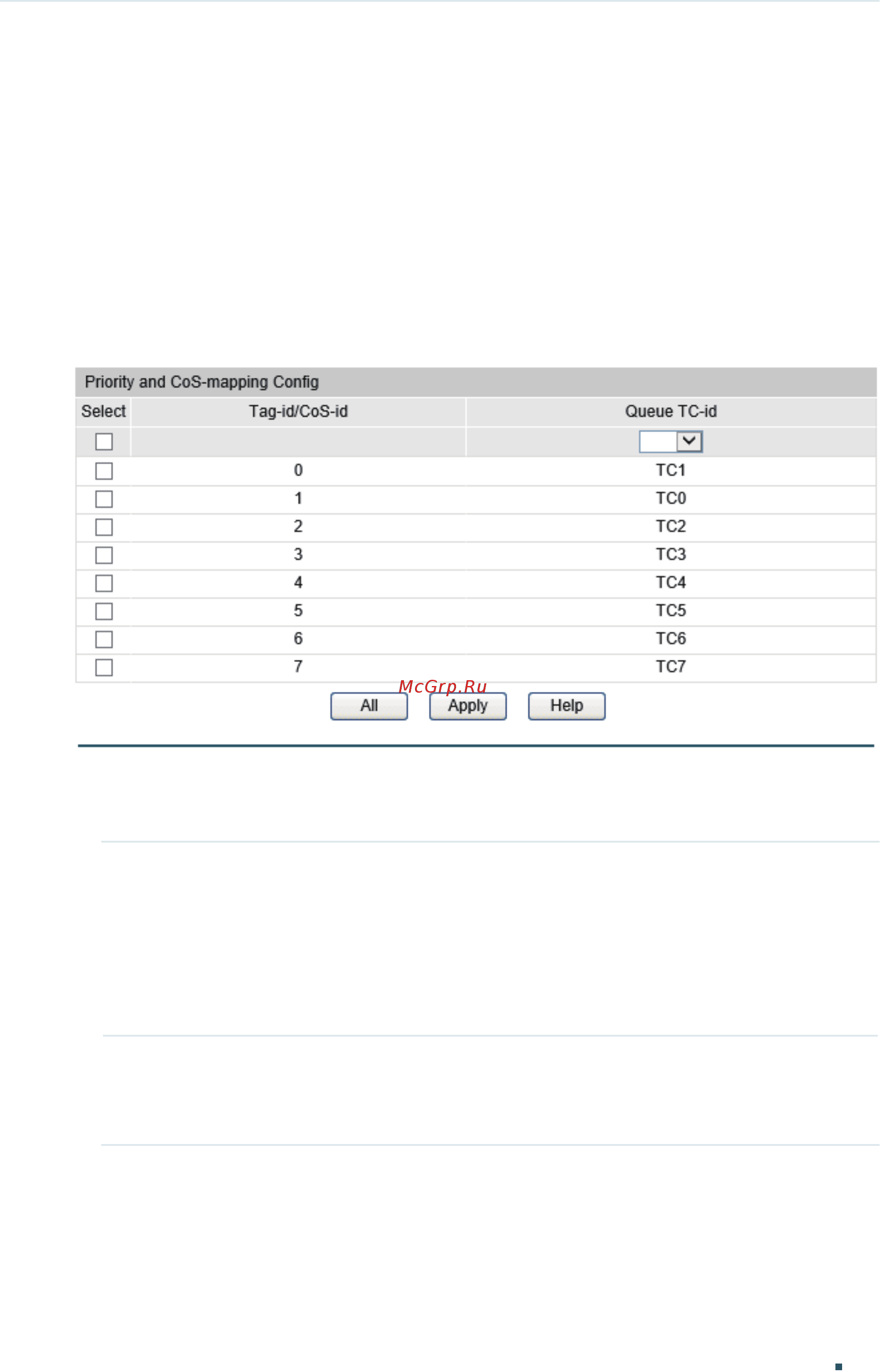 Tp-Link T1700G-28TQ V2 [473/772] Configuring 802 p priority