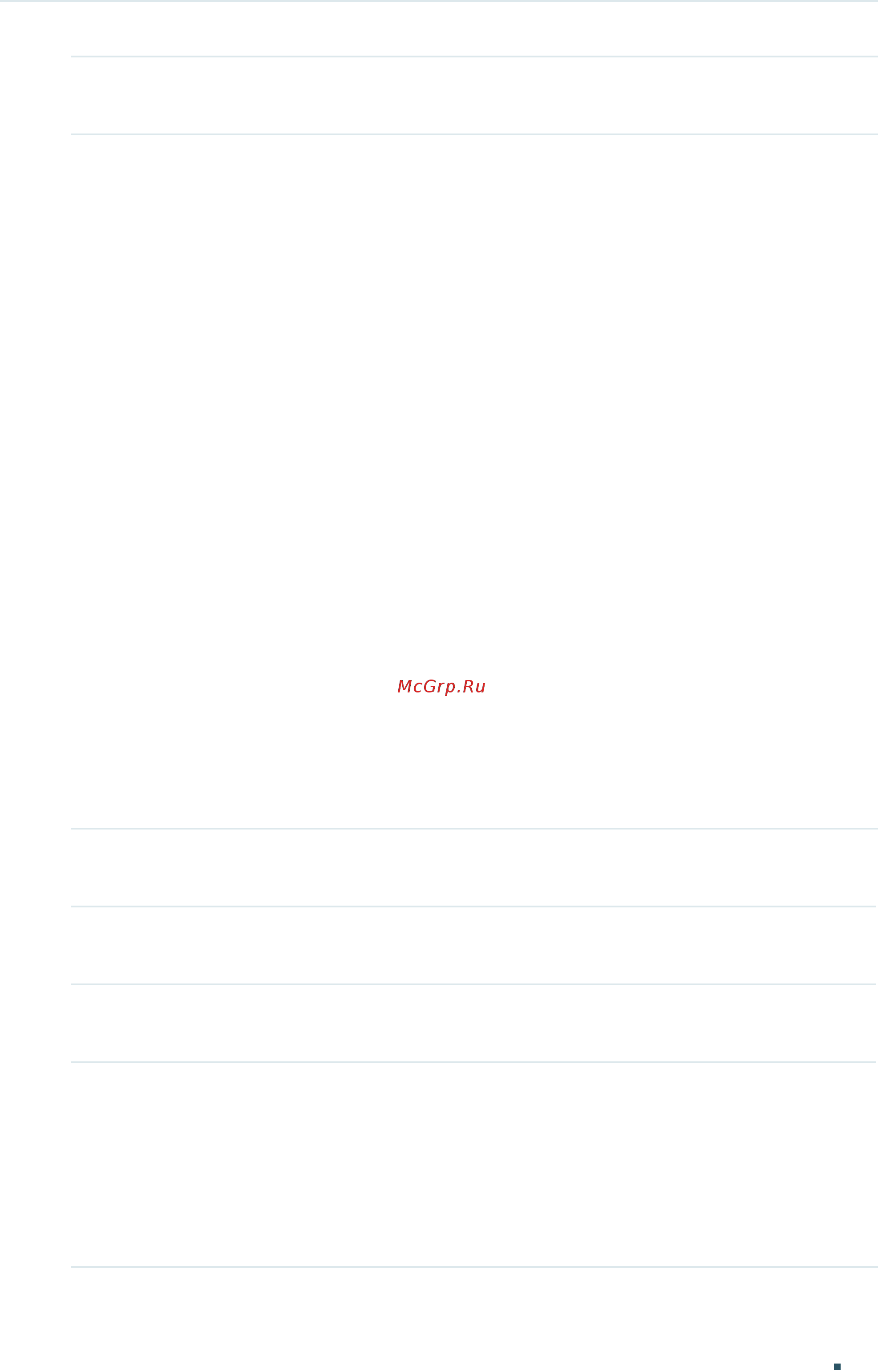 Tp-Link T1700G-28TQ V2 [478/772] Dscp priority is disabled