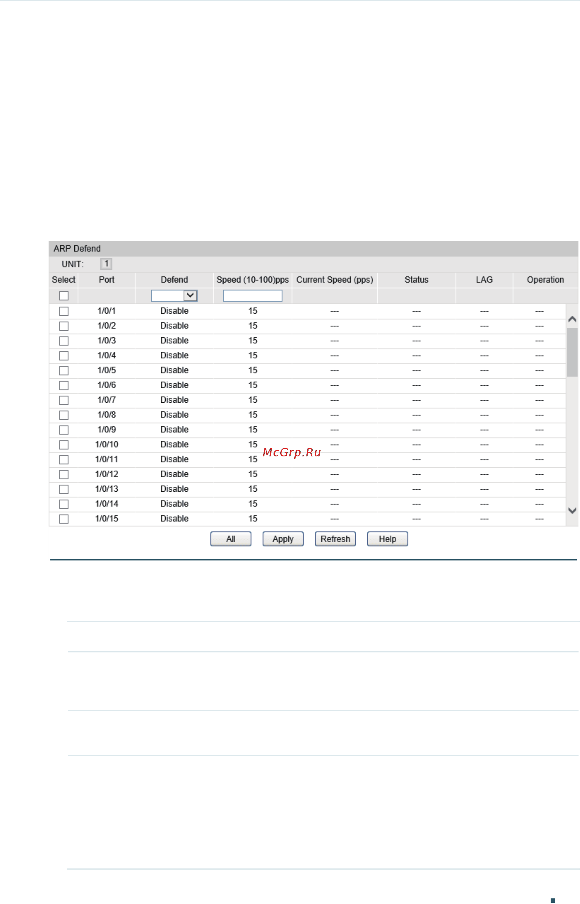 Tp-Link T1700G-28TQ V2 [593/772] With arp defend enabled the switch can terminate receiving the arp packets for 300 seconds when the transmission speed of the legal arp packet on the port exceeds the defined value so as to avoid arp attack flood