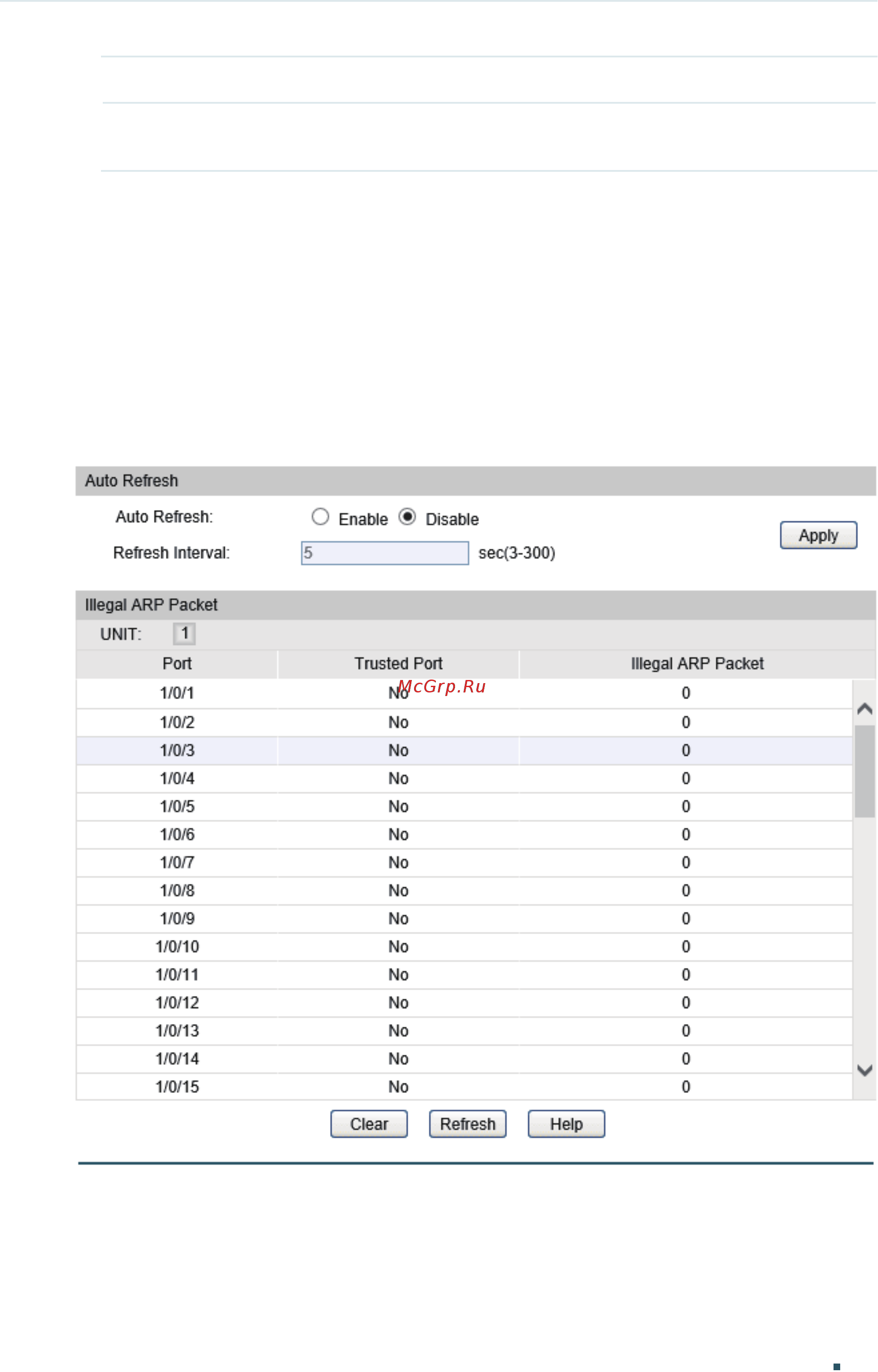 Tp-Link T1700G-28TQ V2 [594/772] Viewing arp statistics