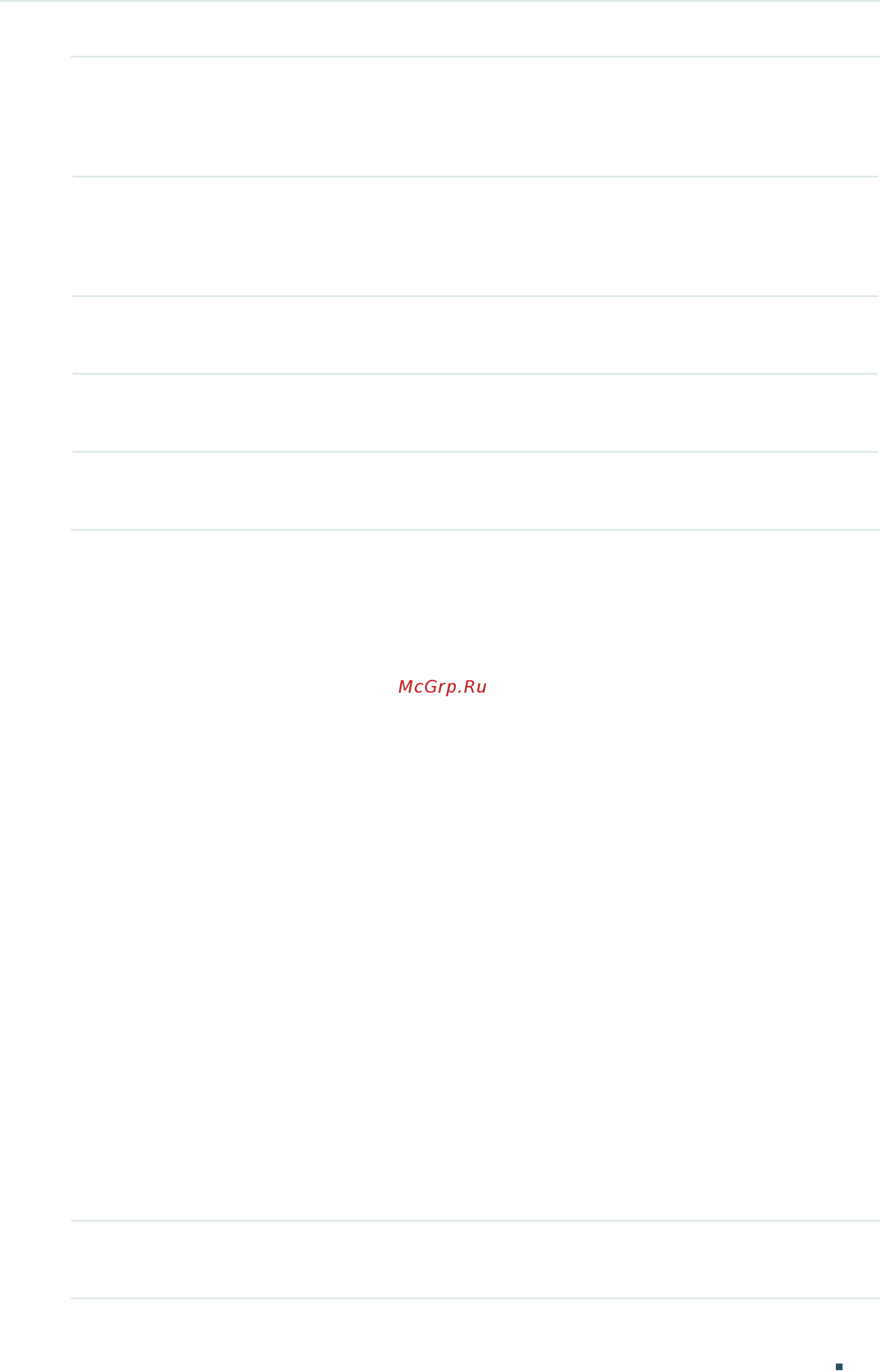 Tp-Link T1700G-28TQ V2 [631/772] Http default default