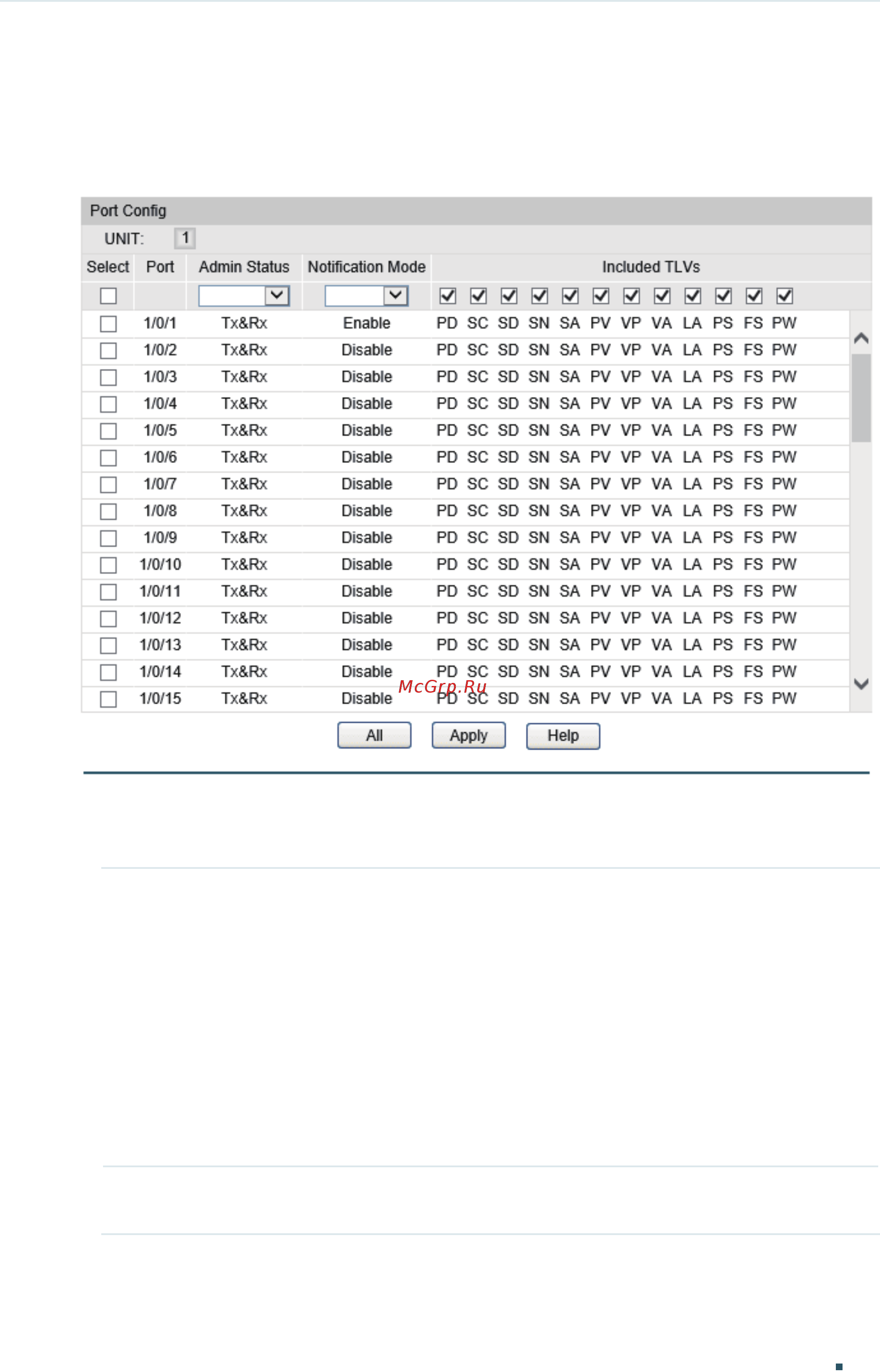 Tp-Link T1700G-28TQ V2 [661/772] Select the tlvs type length value included in the lldp packets according to your needs
