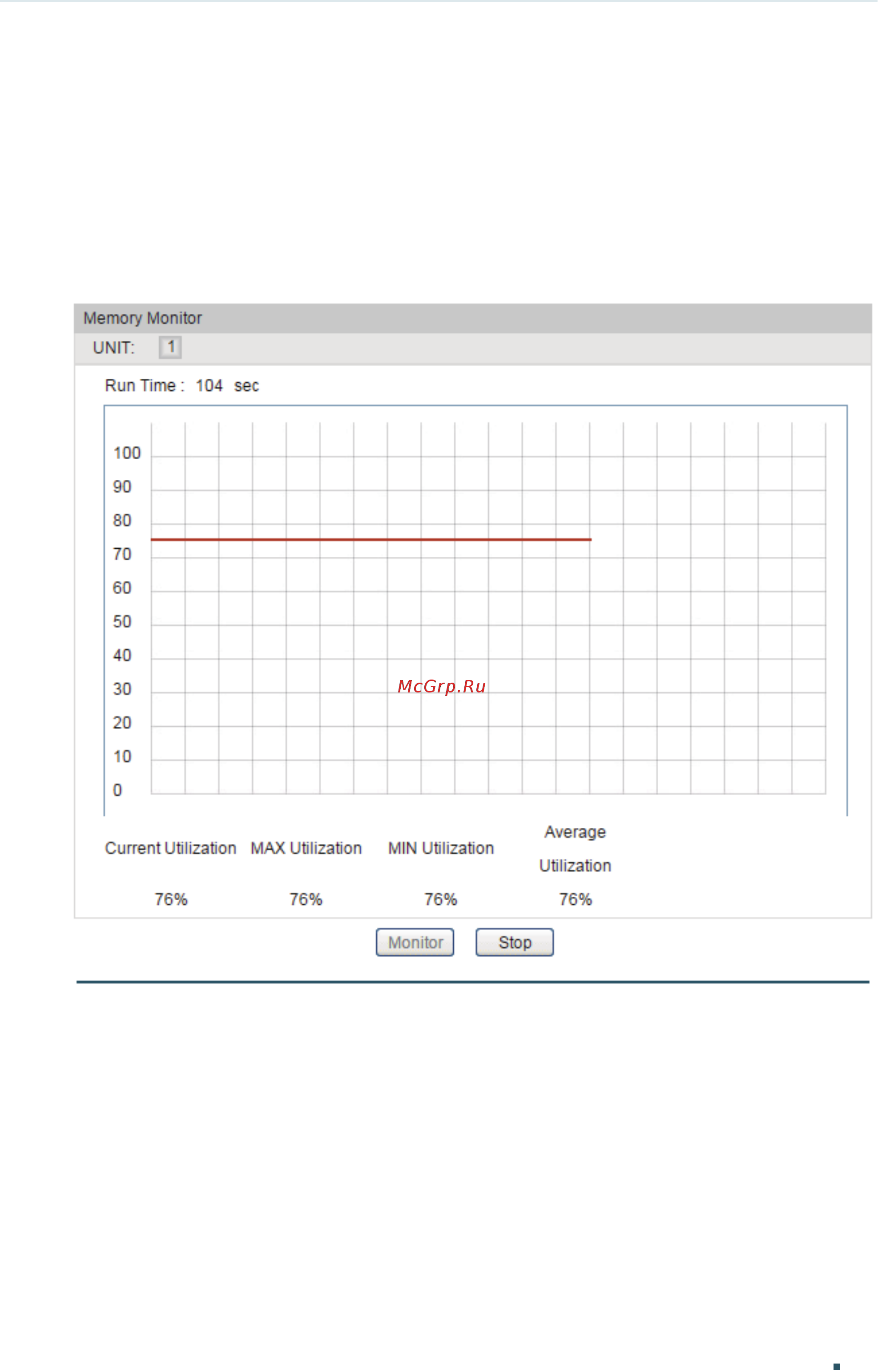 Tp-Link T1700G-28TQ V2 [704/772] Monitoring the memory