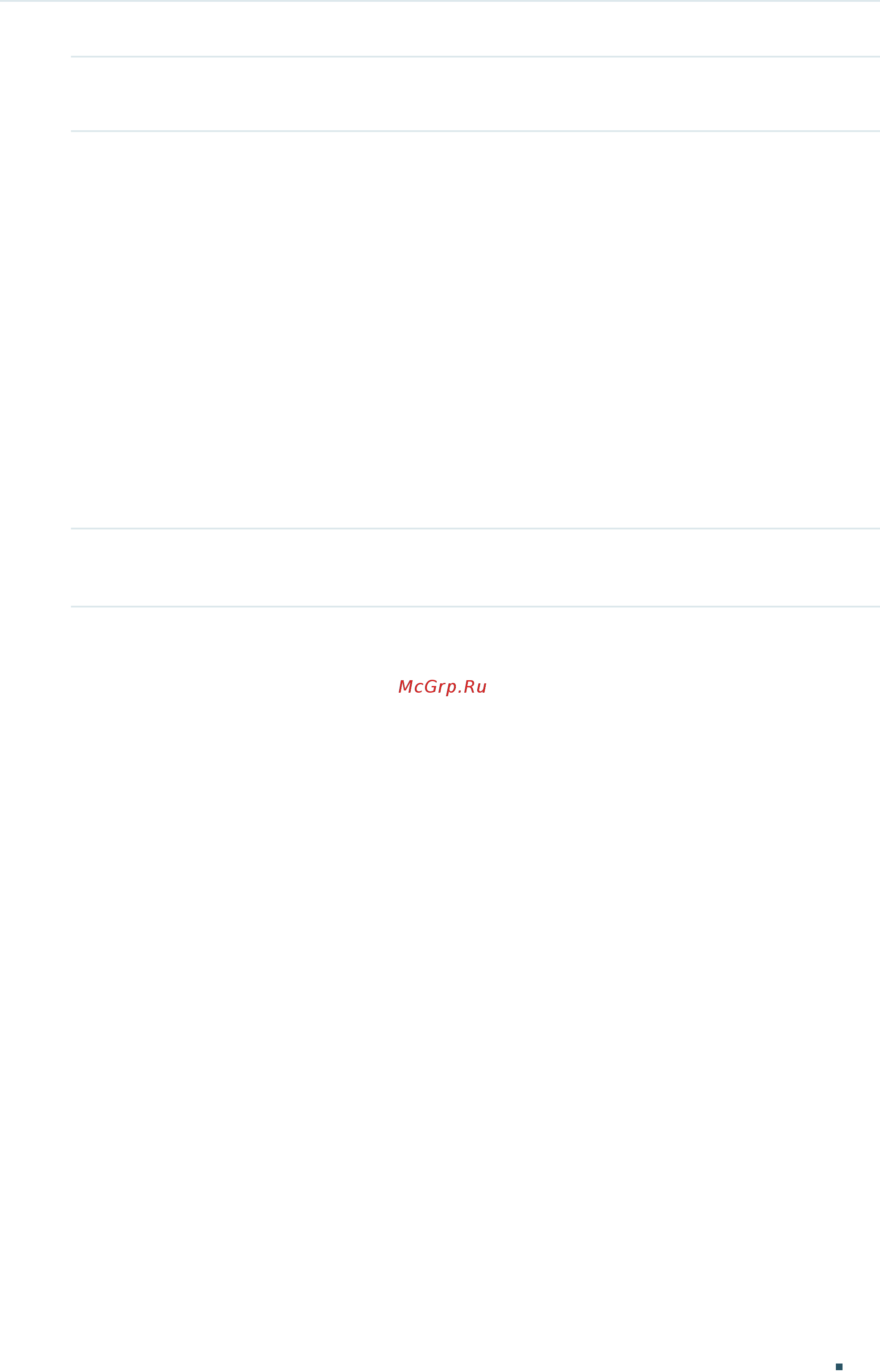 Tp-Link T1700G-28TQ V2 [705/772] Monitoring the memory