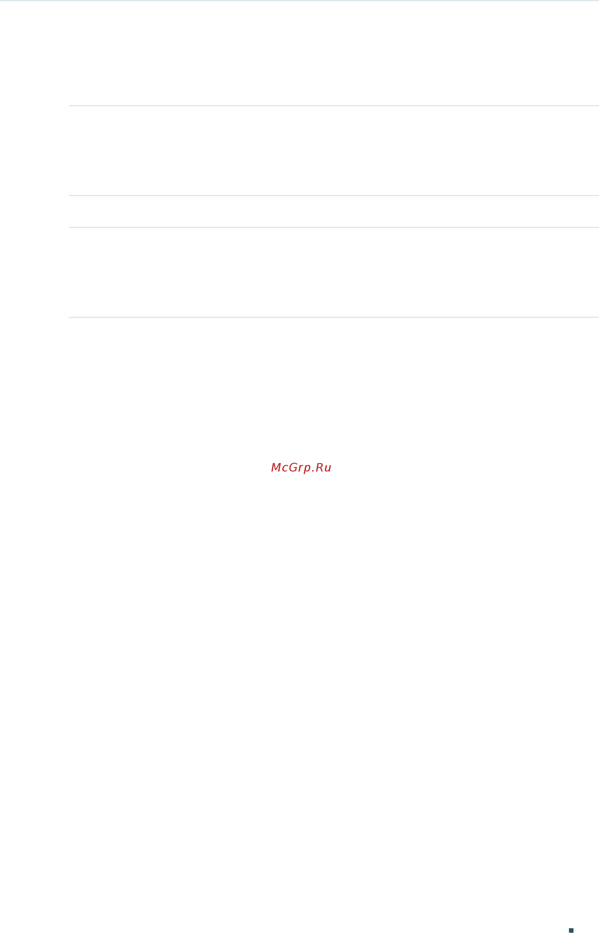 Tp-Link T1500-28TC V1 [241/619] Verifying igmp snooping status