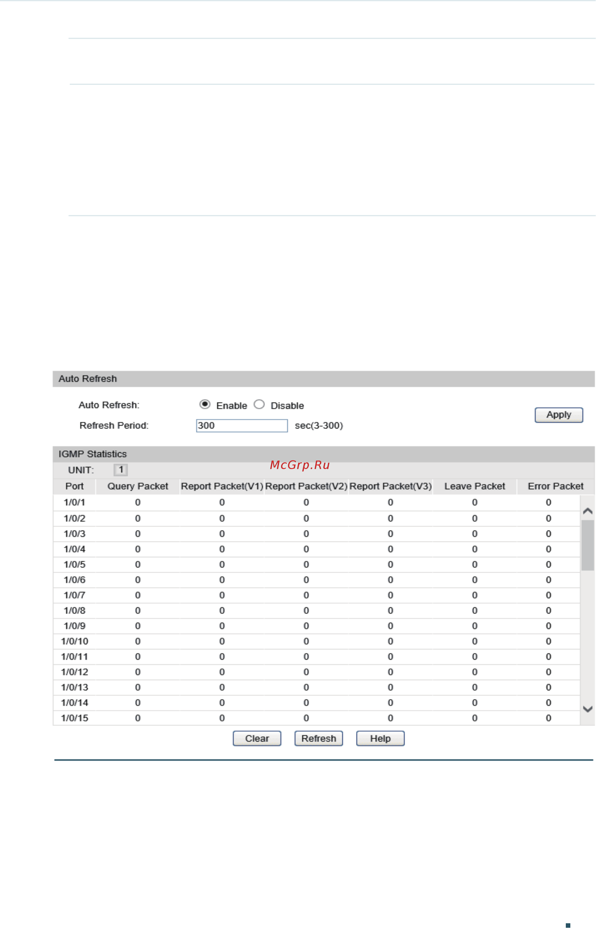 Tp-Link T1500-28TC V1 [251/619] Viewing igmp statistics on each port