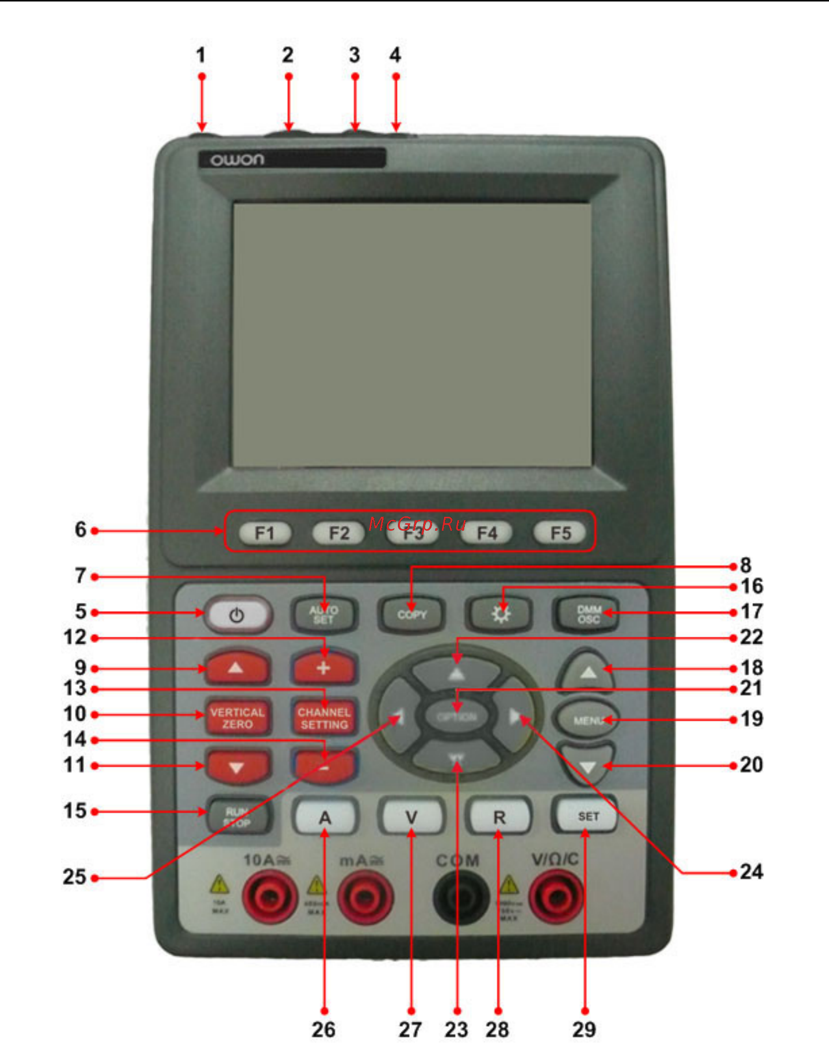 Owon HDS1021M-N Инструкция по эксплуатации(ENG) онлайн [16/83] 394720