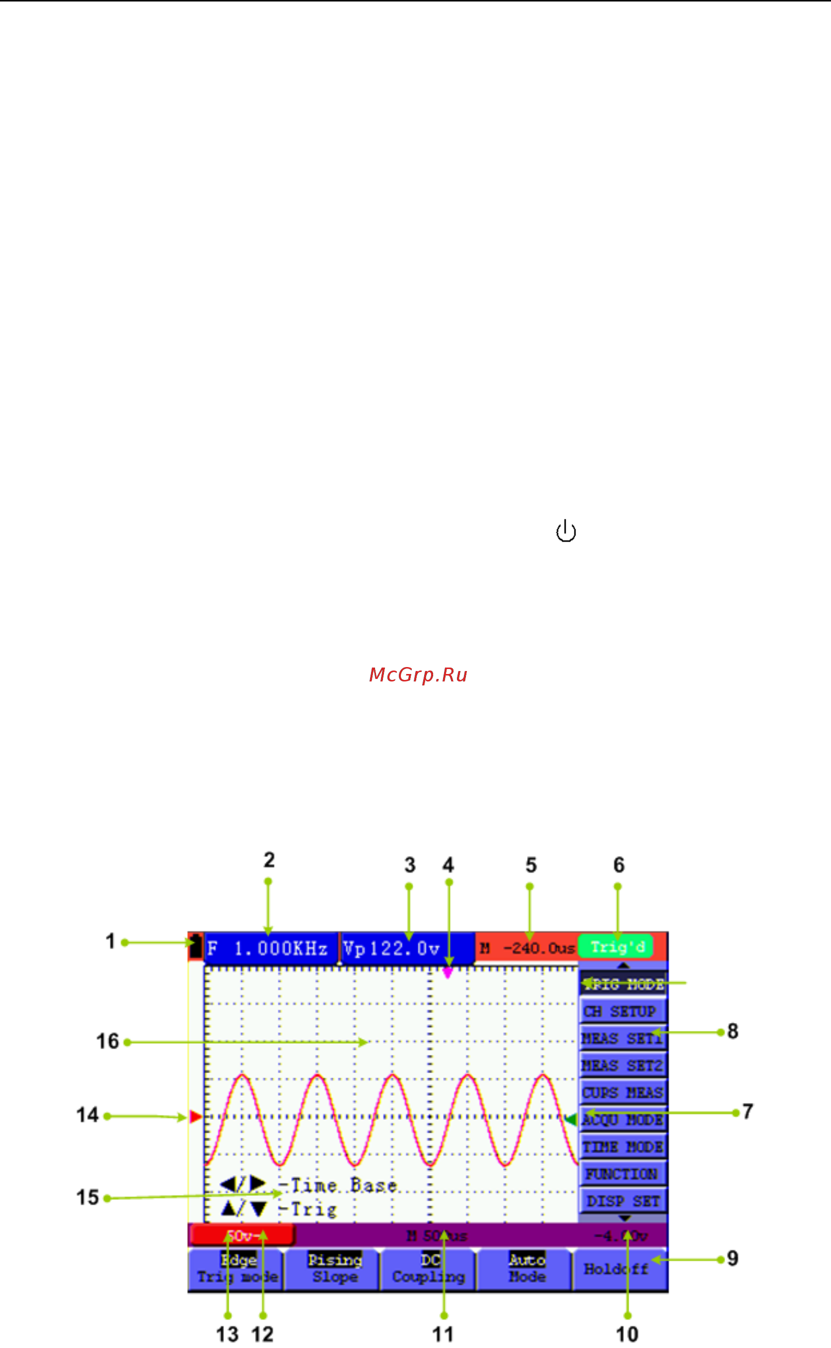 Owon HDS1021M-N [18/83] Using the oscilloscope