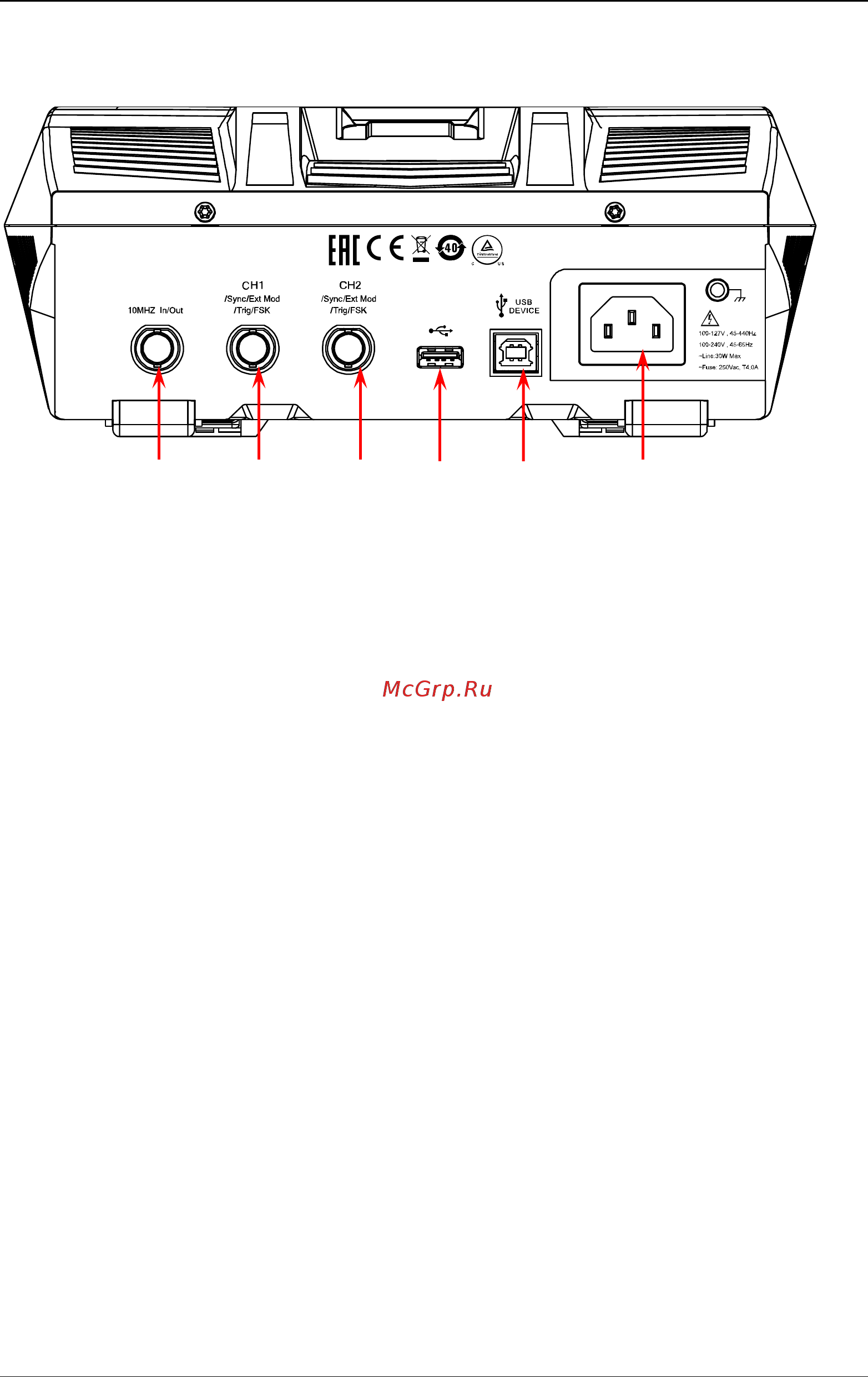 Rigol DG952 [22/146] Rear panel overview