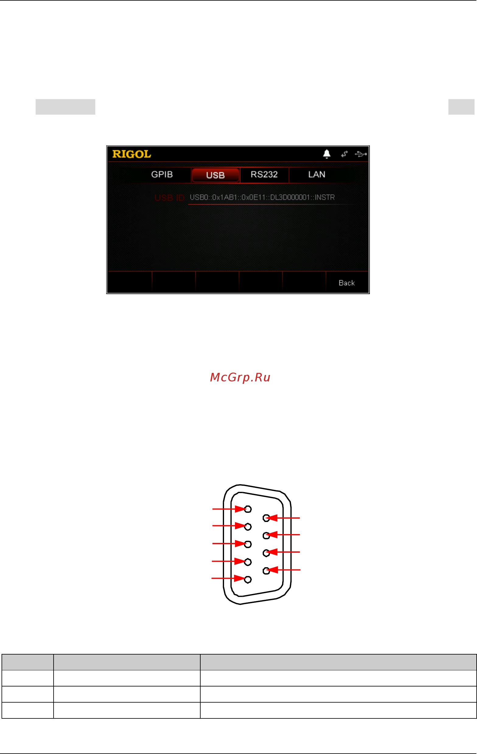 Rigol DL3021A [127/163] View usb id
