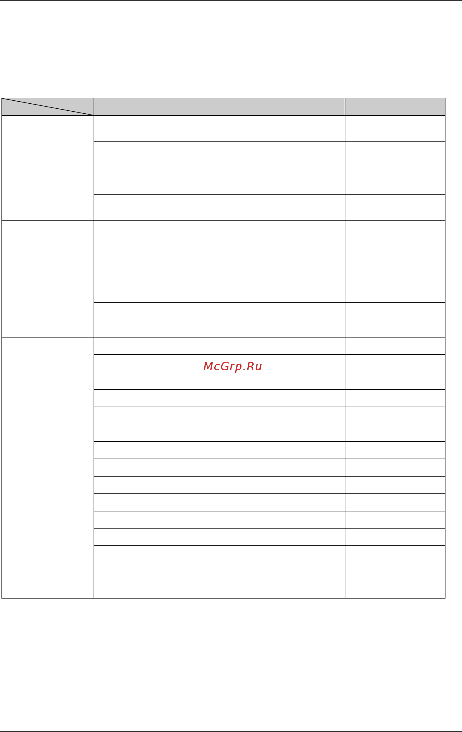 Rigol DL3021A [159/163] Appendix a order information