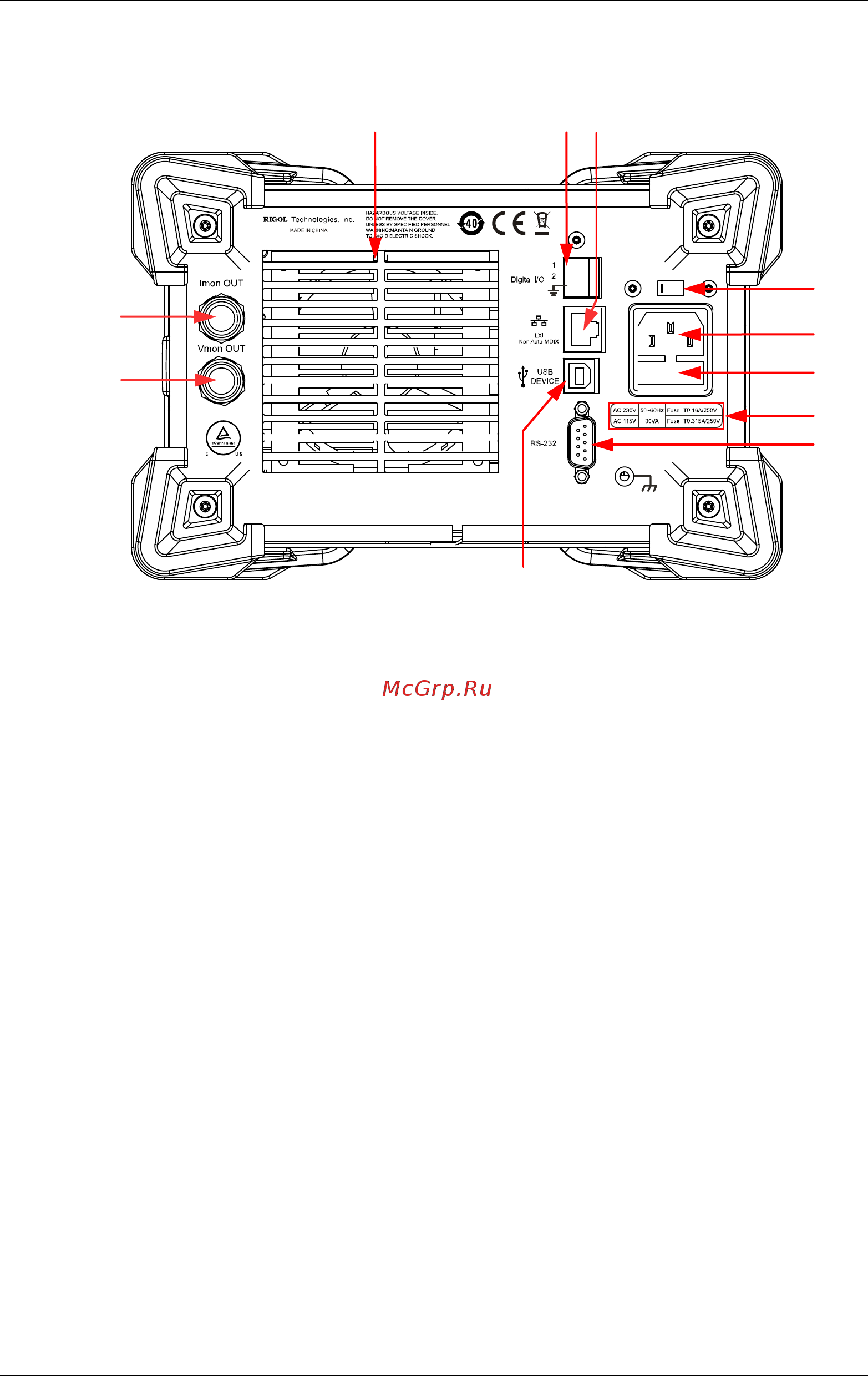 Rigol DL3021A [22/163] Rear panel