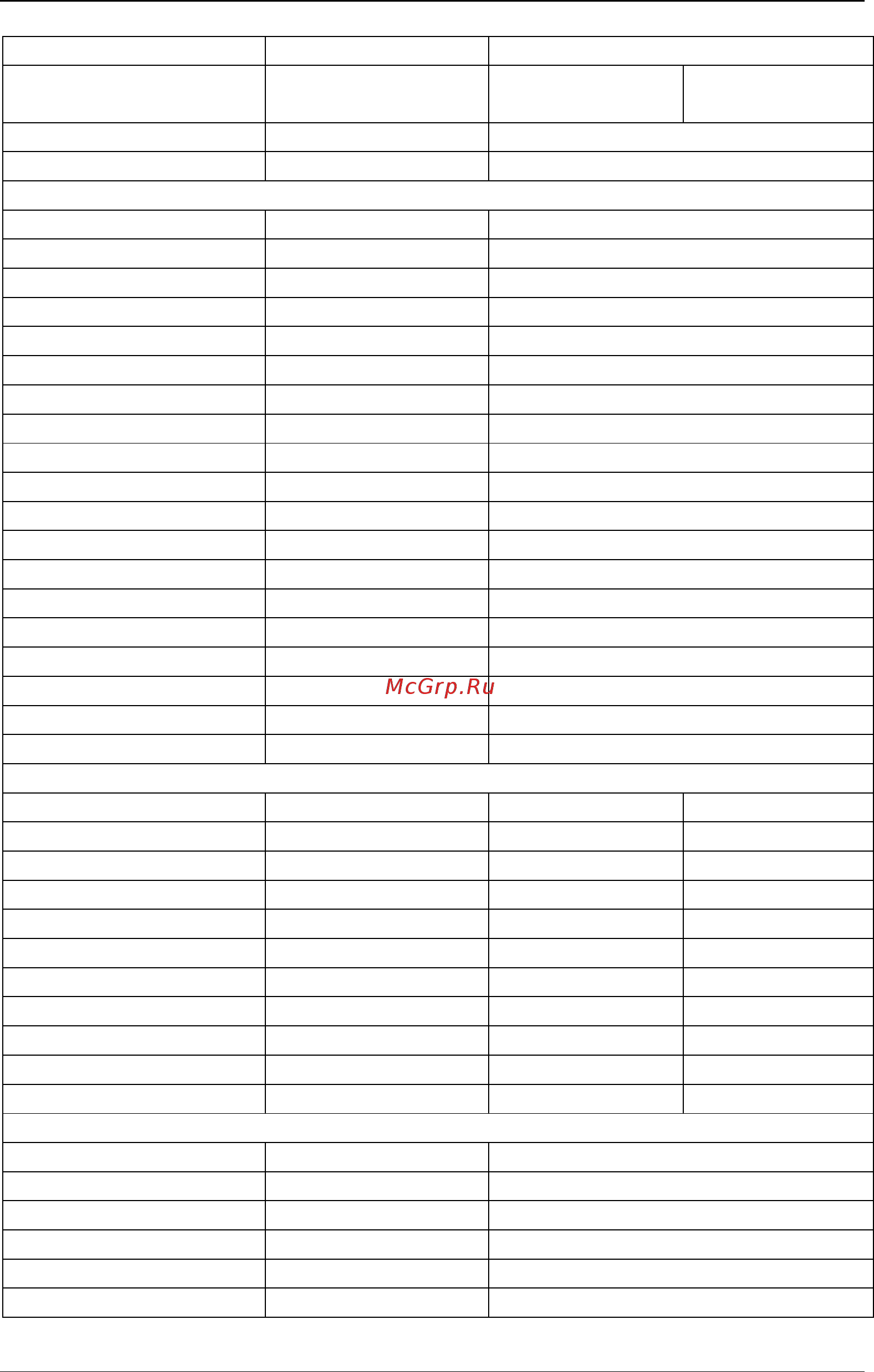Rigol RSA3045-TG Инструкция по эксплуатации(ENG) онлайн [170/208] 394814