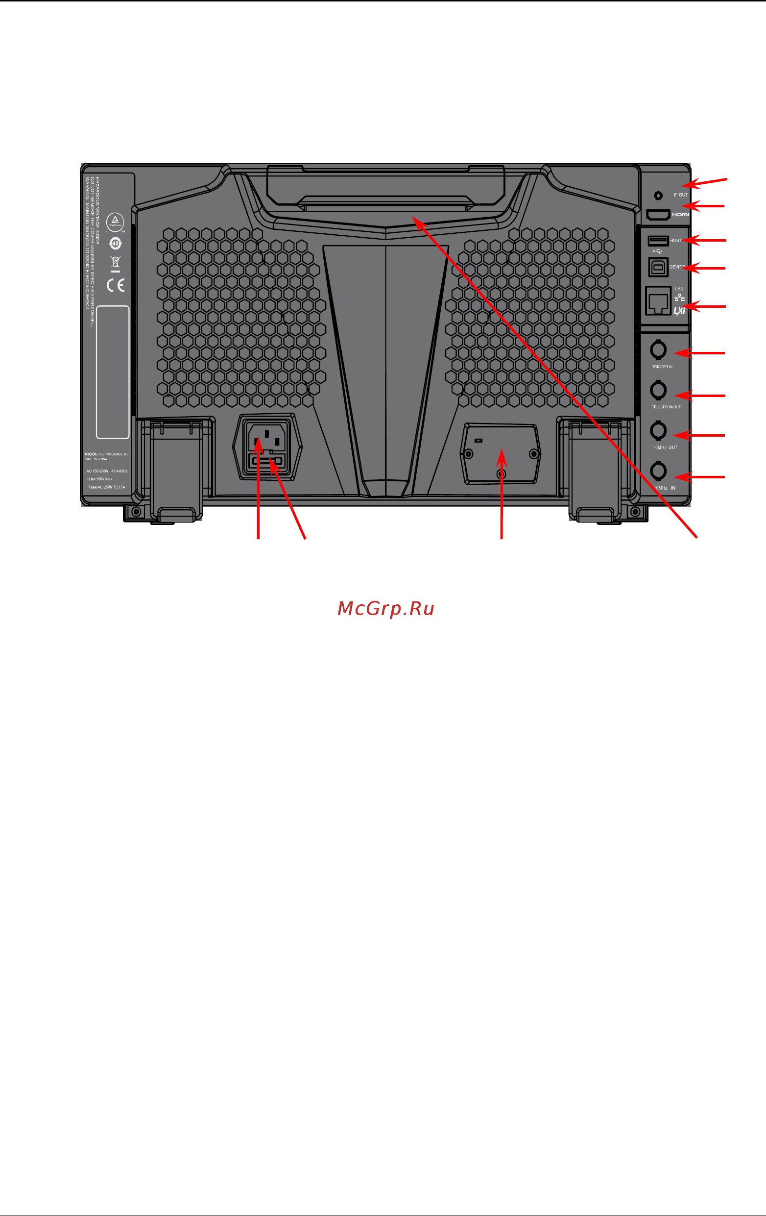 Rigol RSA3045-TG [30/208] Rear panel