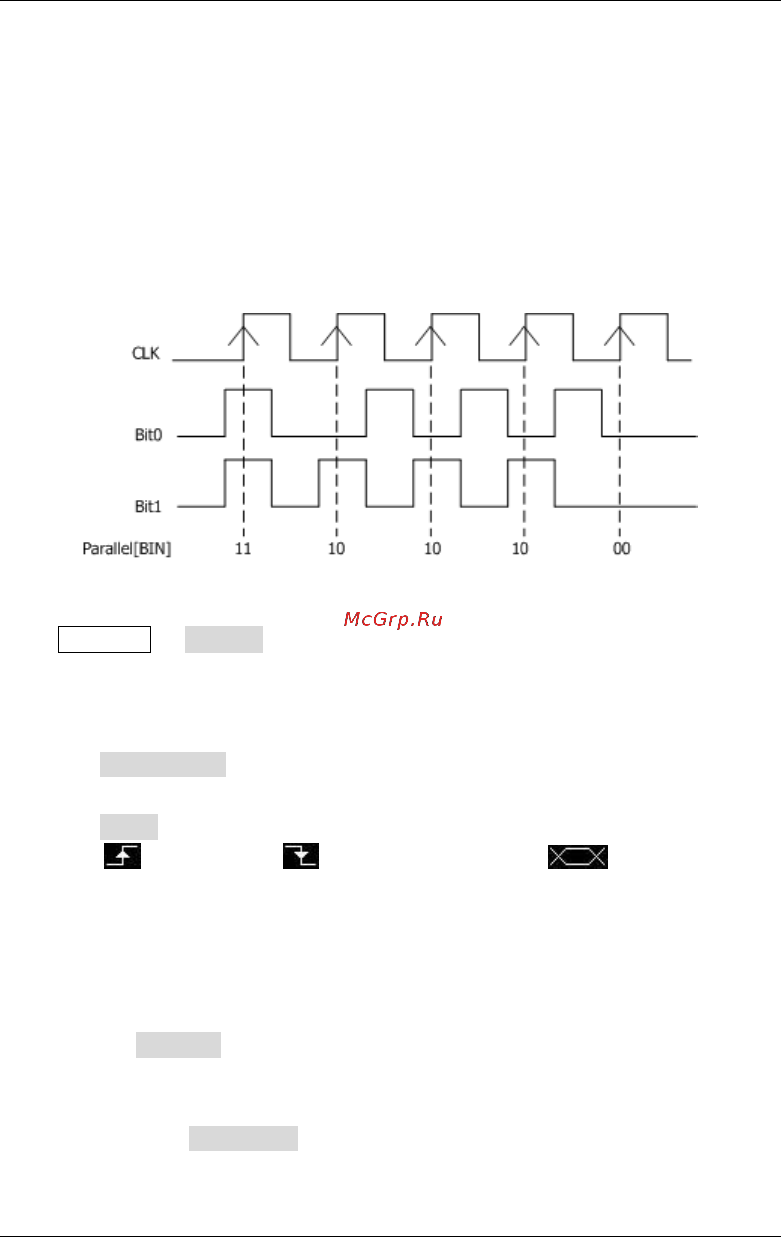 Rigol DS2102E [170/283] Parallel decoding
