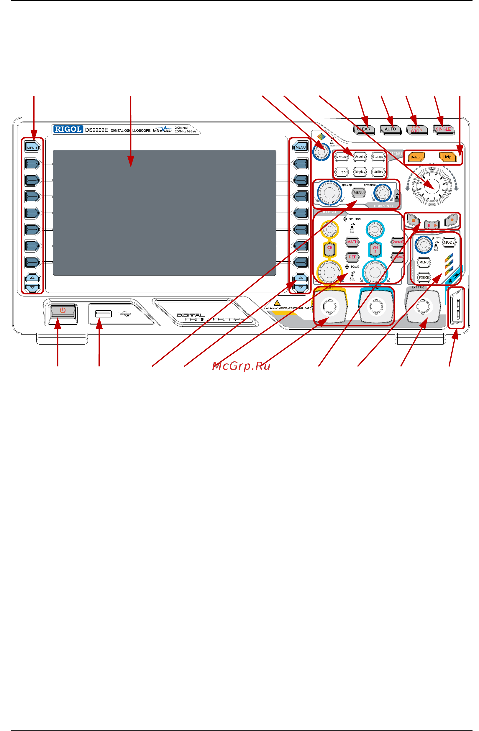 Rigol DS2102E [36/283] Front panel overview