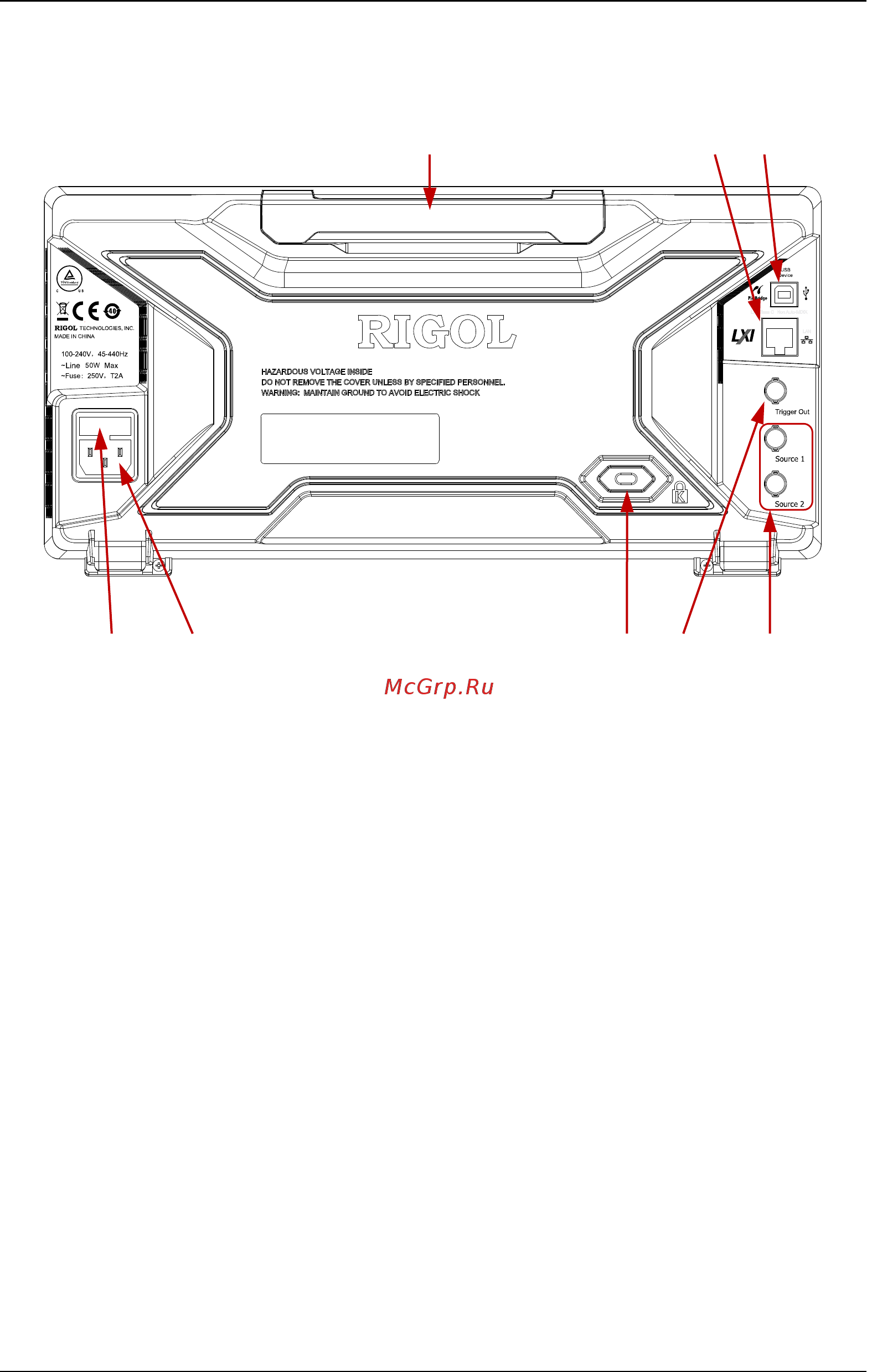 Rigol MSO2202A [41/335] Rear panel overview