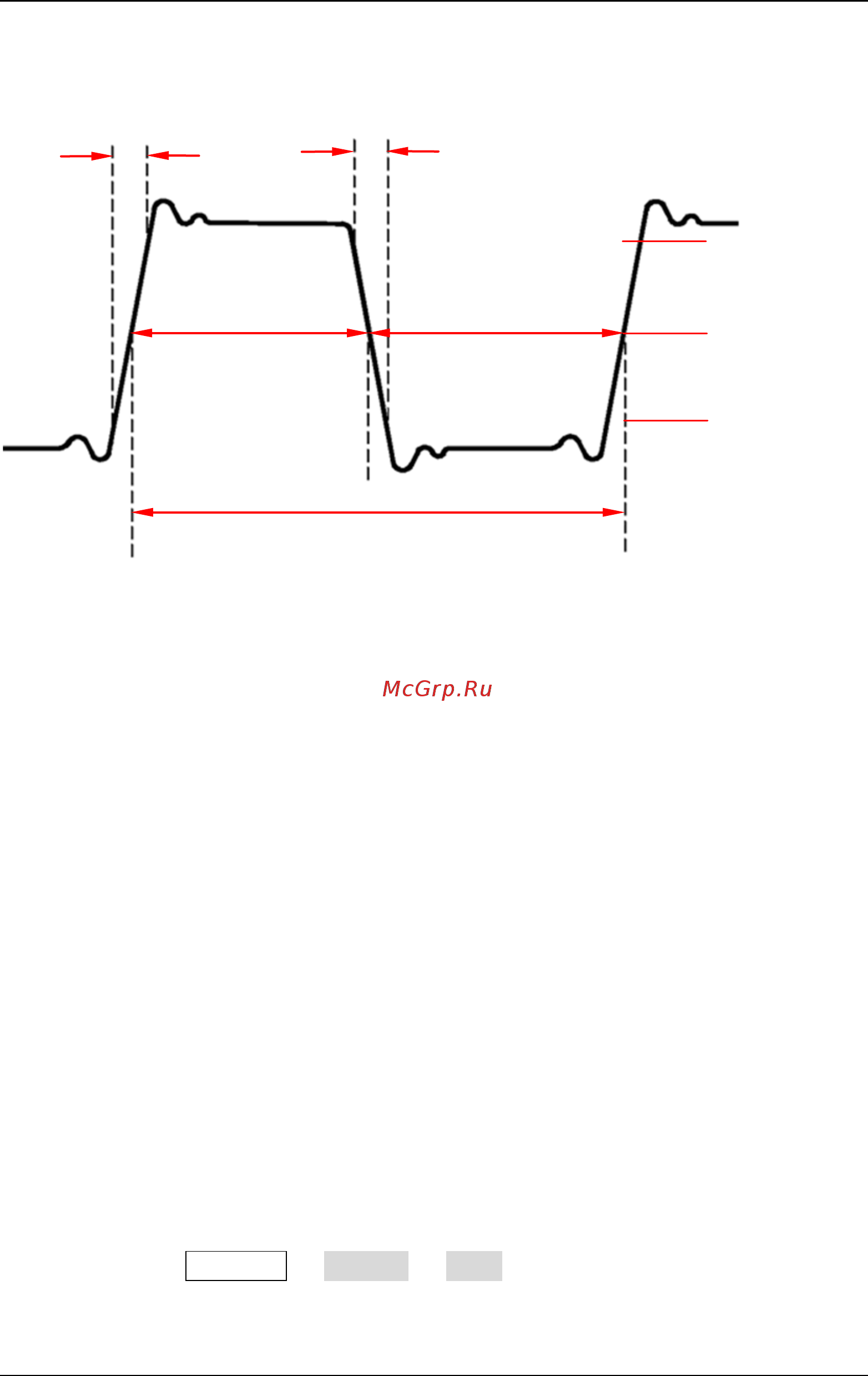 Rigol DS4014E [162/329] Time parameters