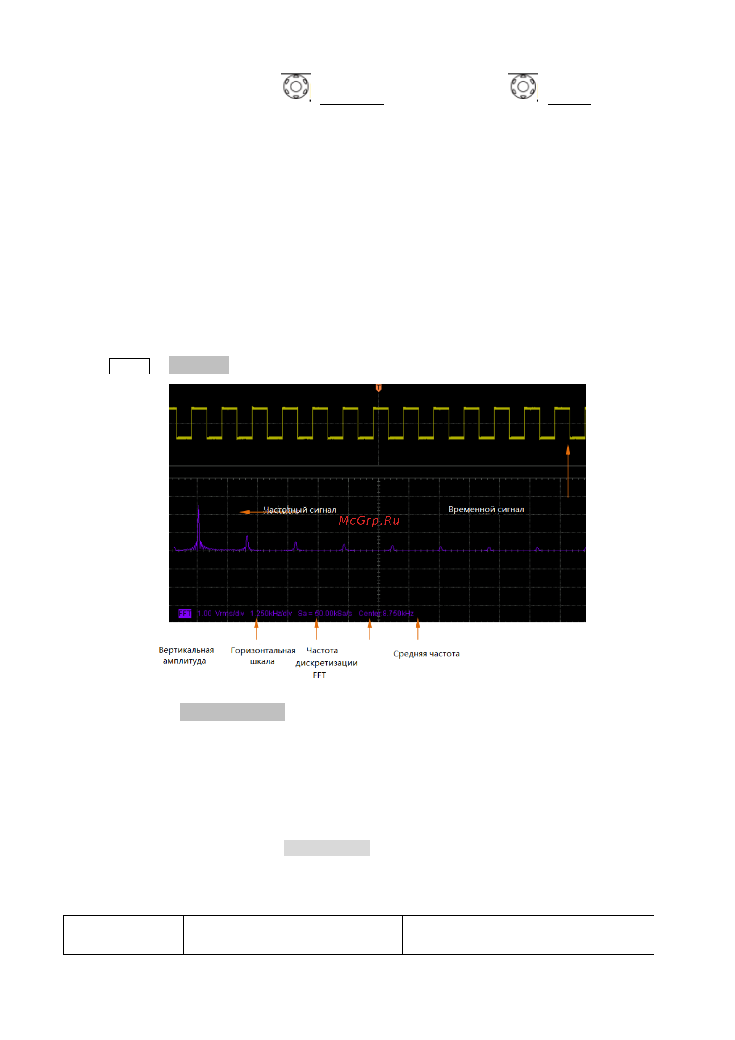 Rigol DS4032 [116/260] Быстрое преобразование фурье fft