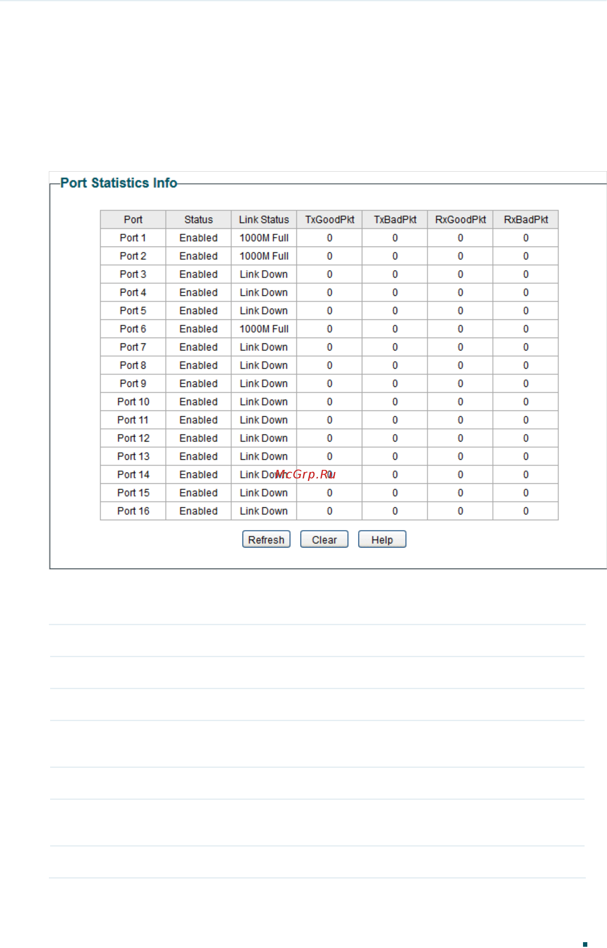 Tp-Link TL-SG1024DE V3 [41/86] Viewing port statistics