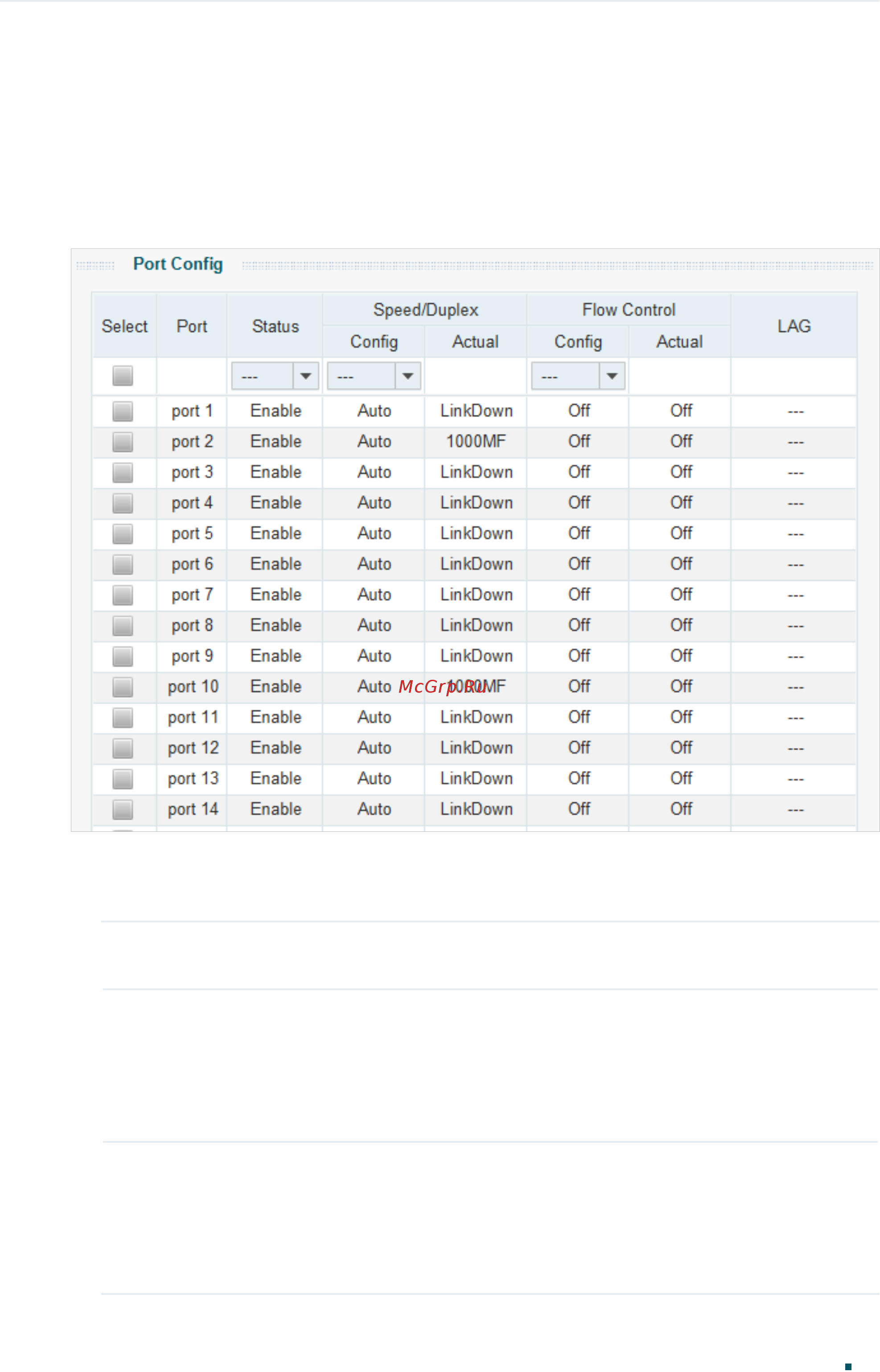 Tp-Link TL-SG1016DE V3 [36/84] Select the desired ports and set basic parameters for the ports
