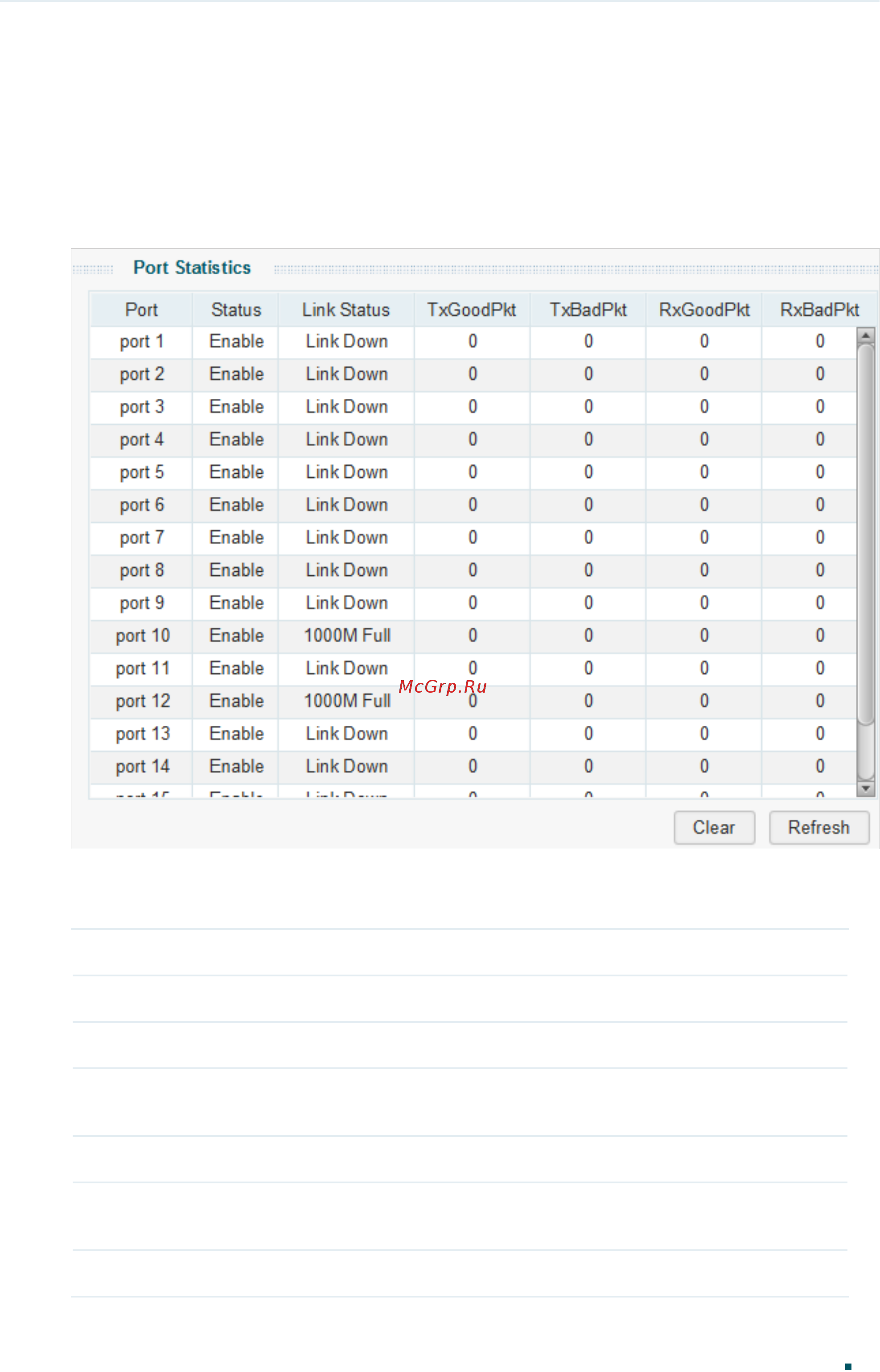 Tp-Link TL-SG1016DE V3 [46/84] Port statistics to load the following page