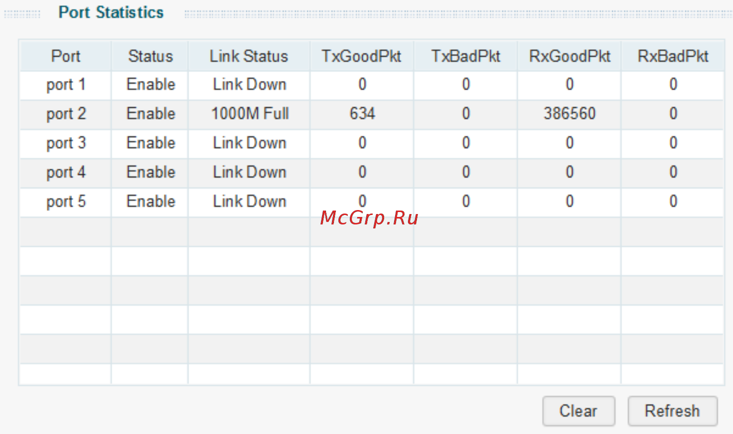Tp-Link TL-SG1016DE V2 [27/49] Chapter 5 monitoring