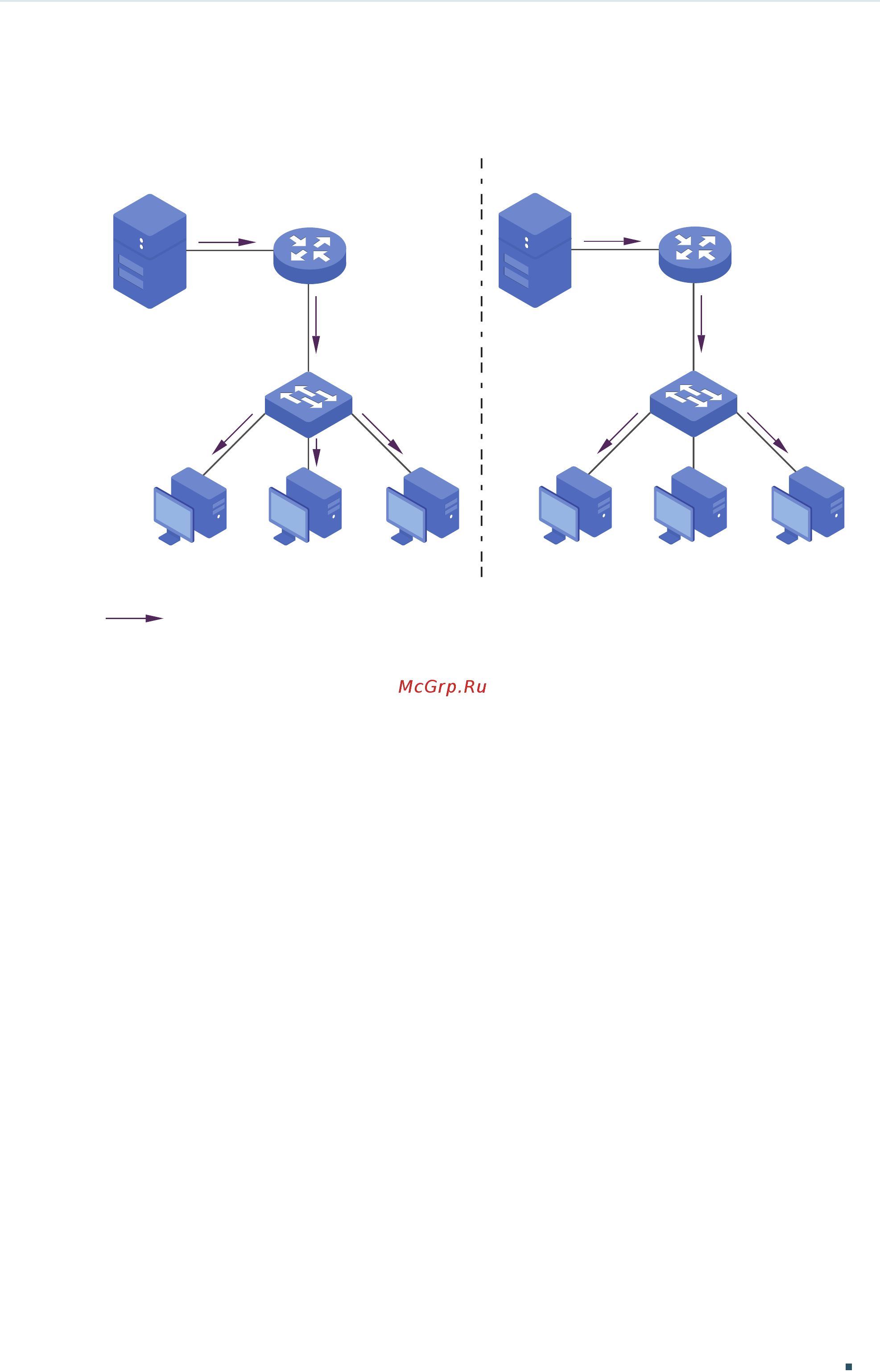 Tp-Link TL-SG1024DE V1 [38/84] With lag link aggregation group function you can aggregate multiple physical ports into a logical interface to increase link bandwidth and enhance the connection reliability