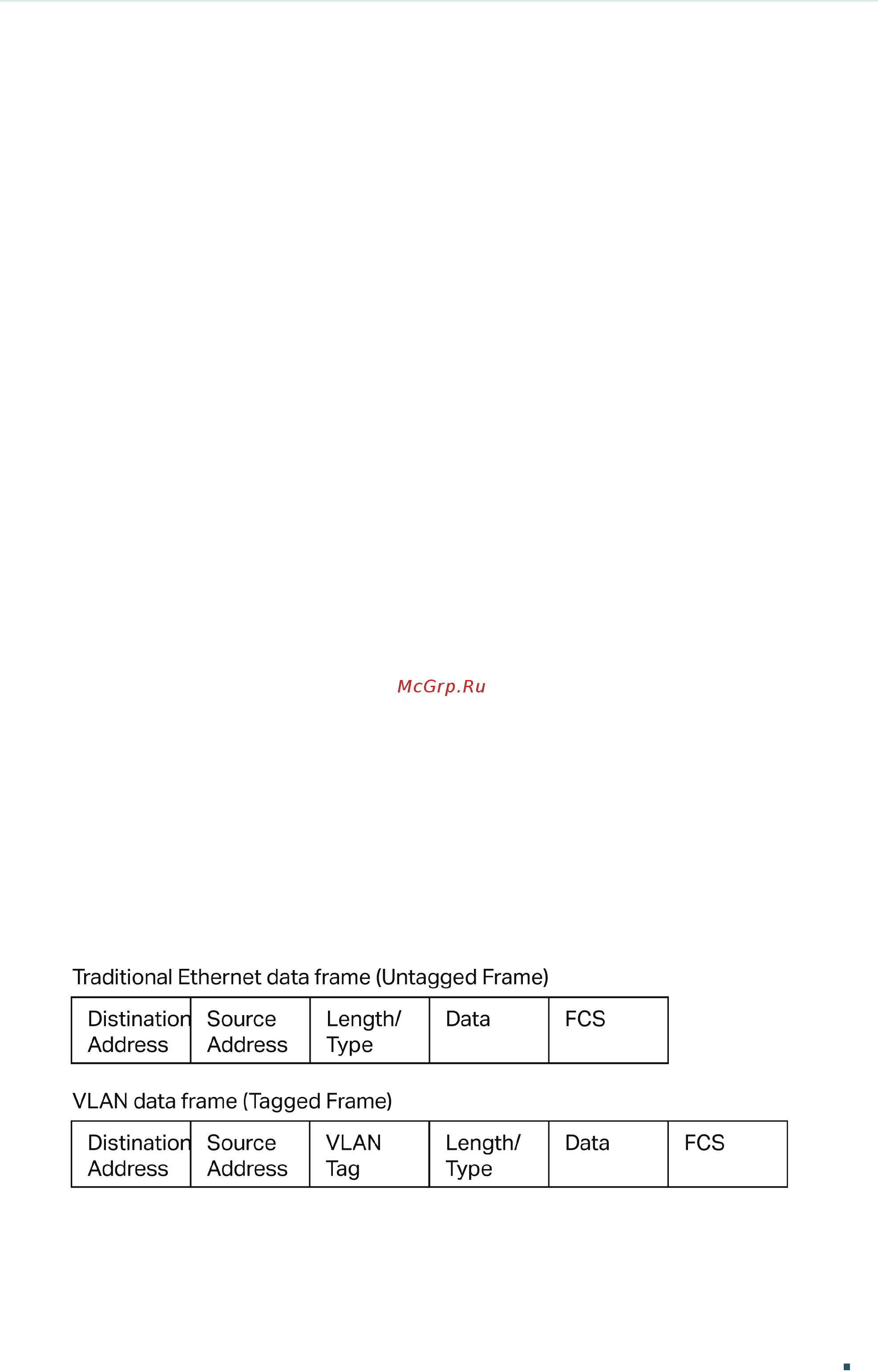 Tp-Link TL-SG105E V1 [55/84] Overview