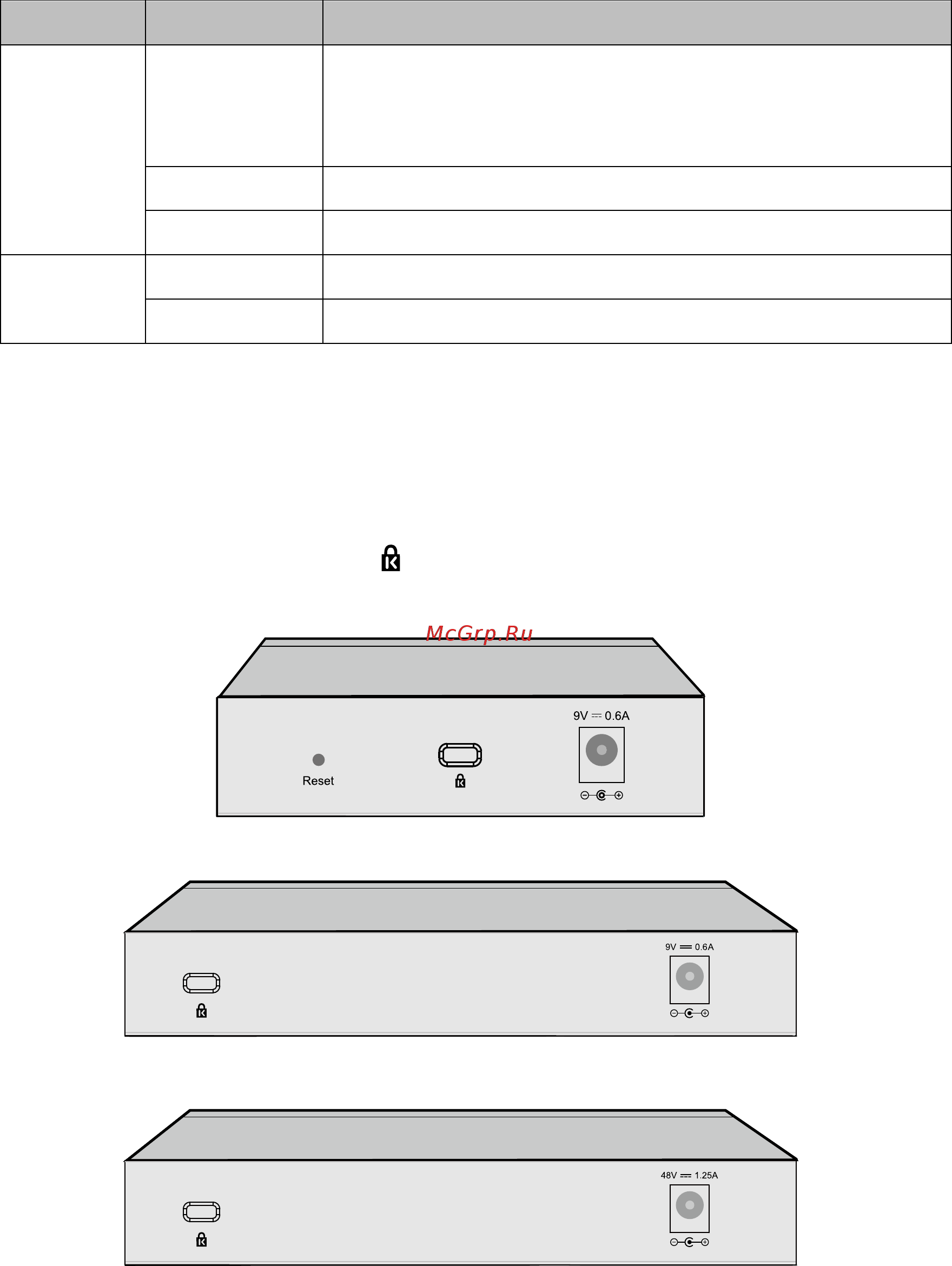 Tp-Link TL-SG108E V3 [12/51] Rear panel