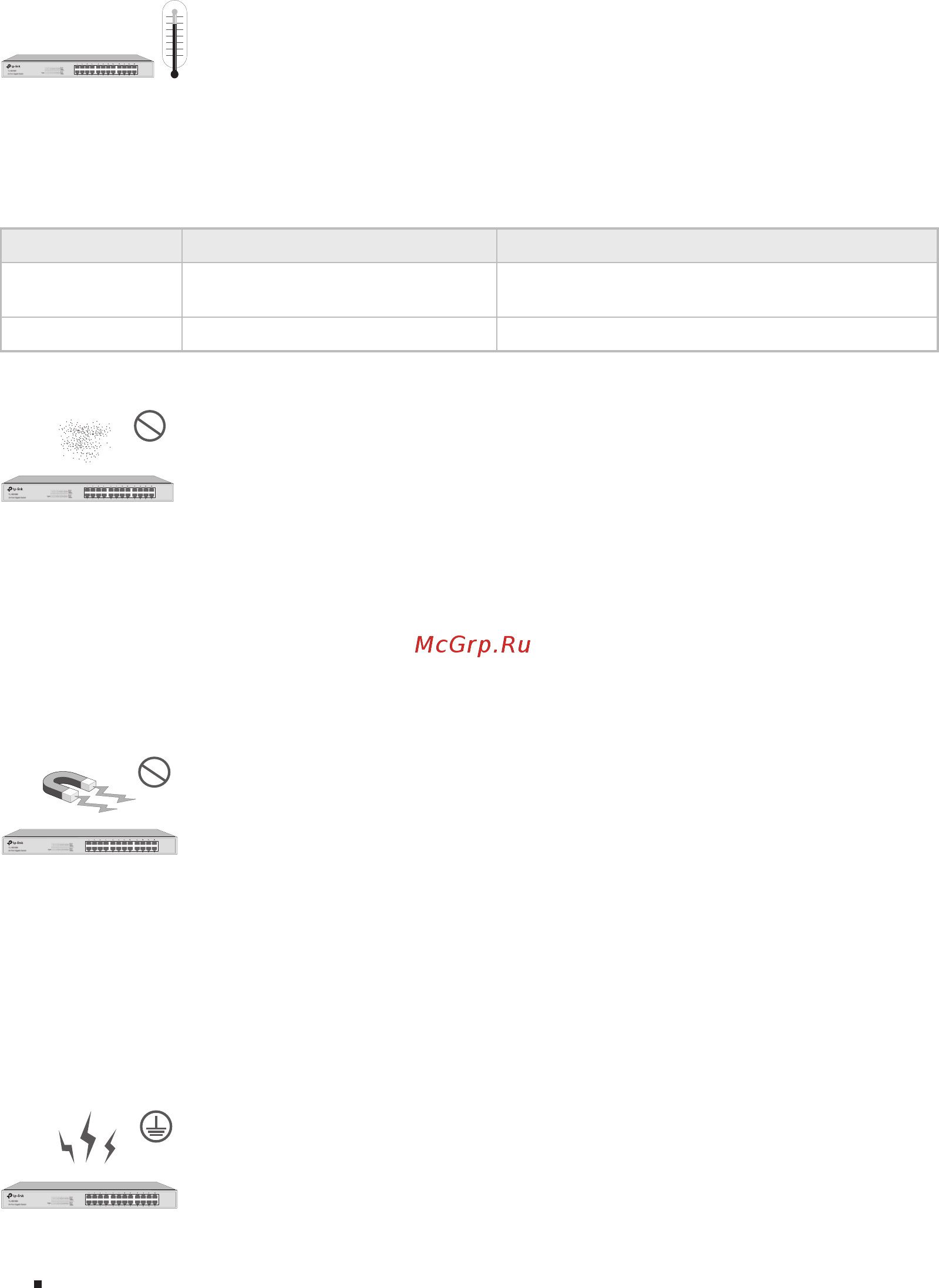 Tp-Link TL-SG1016DE V3 [14/24] Site requirements
