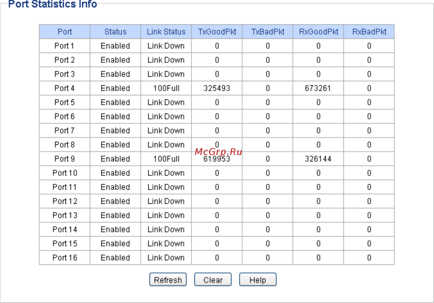 Tp-Link TL-SG1016DE V2 [28/48] Chapter 6 monitoring