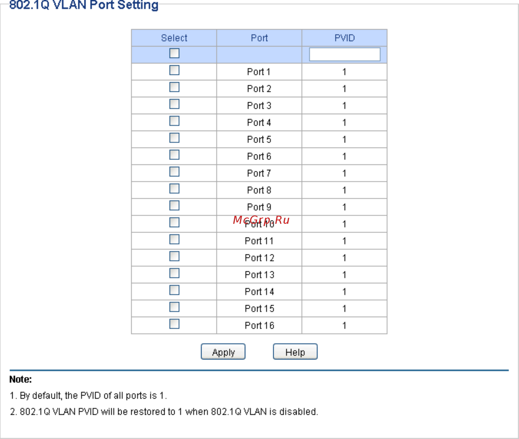 Tp-Link TL-SG1016DE V2 [38/48] Q pvid setting