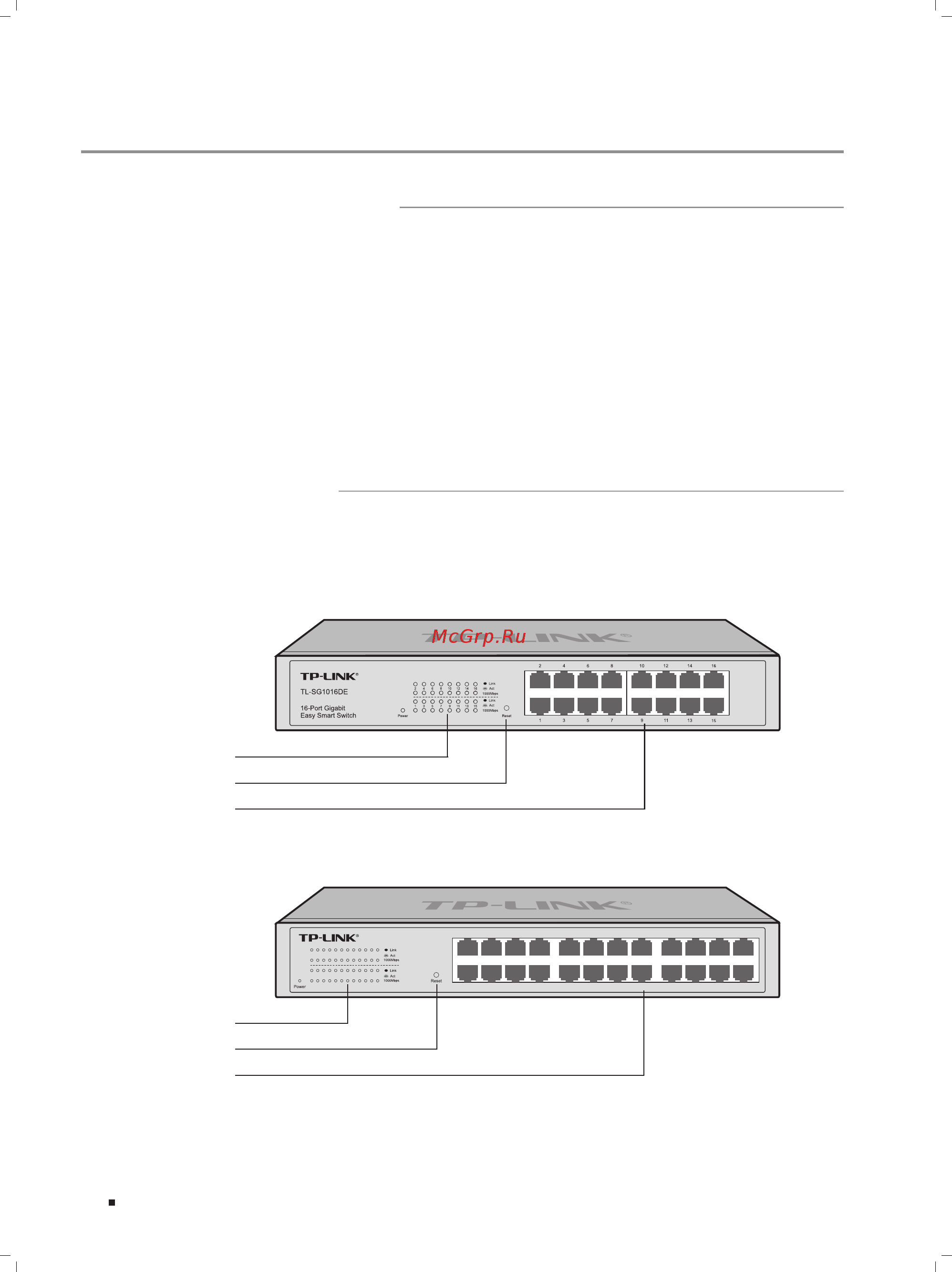 Tp-Link TL-SG1024DE V1 [6/28] Port gigabit easy smart switch