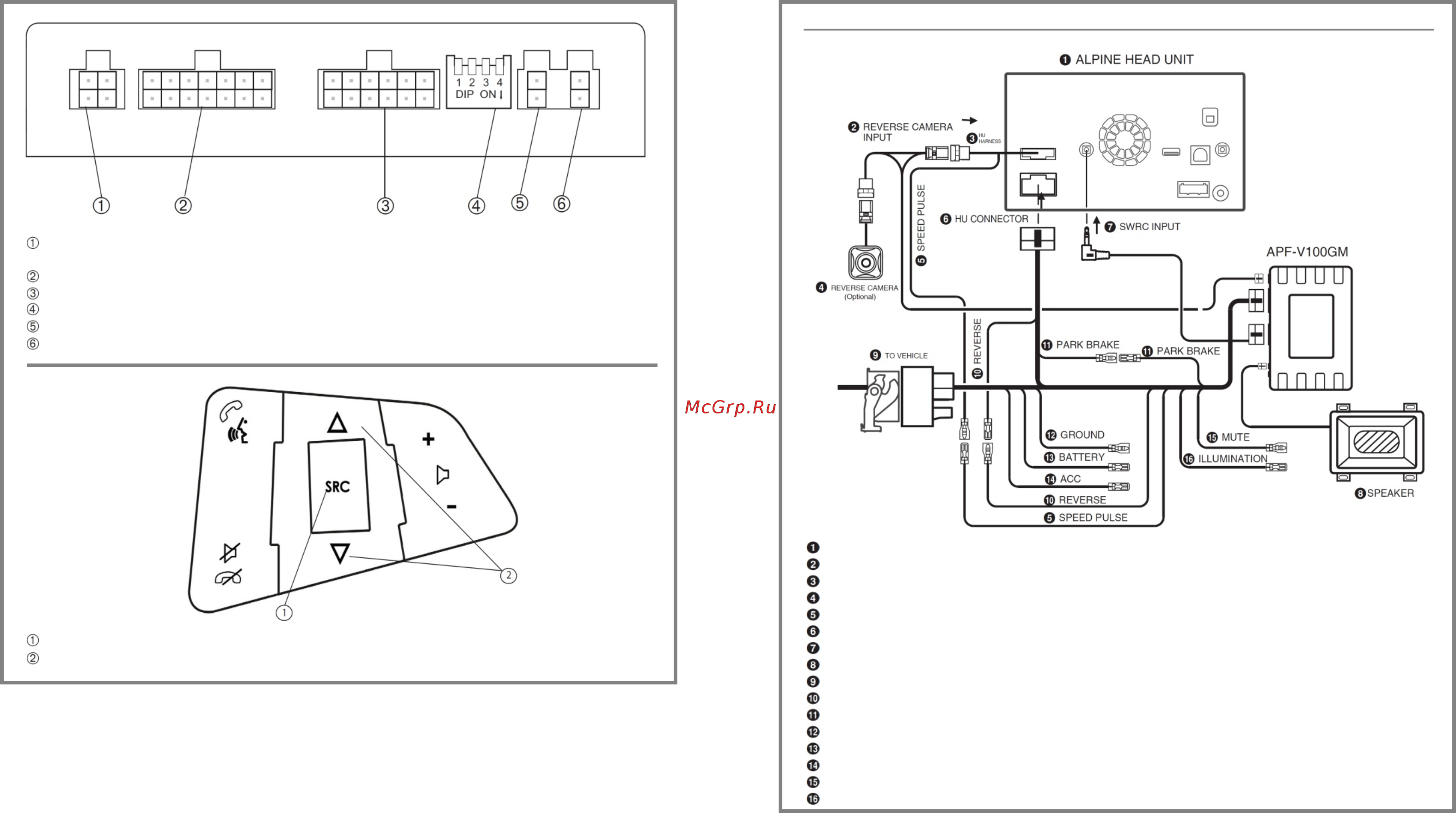 Alpine APF-V100GM [2/4] Страница2