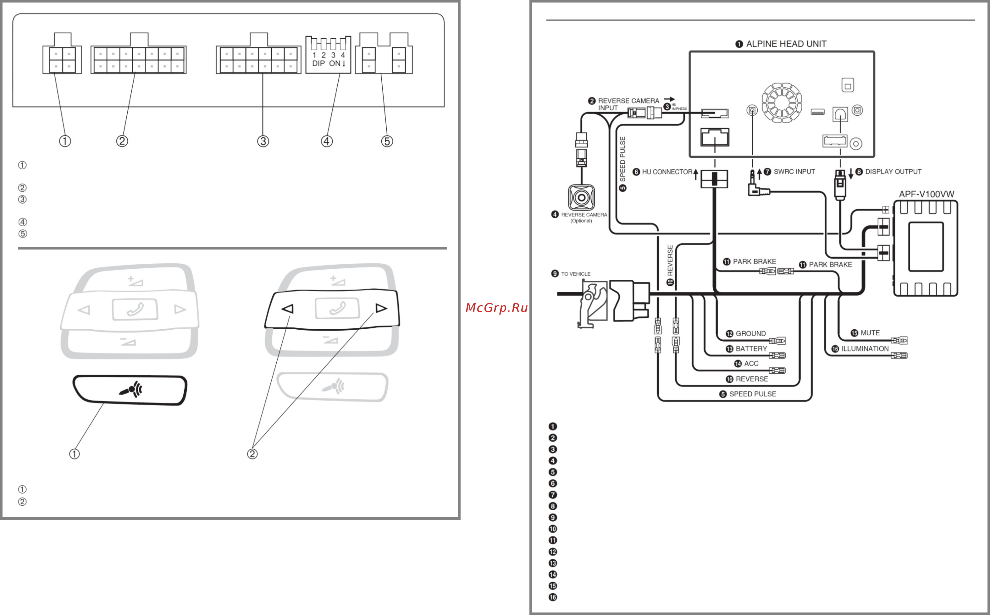 Alpine APF-V100VW [2/4] Страница2
